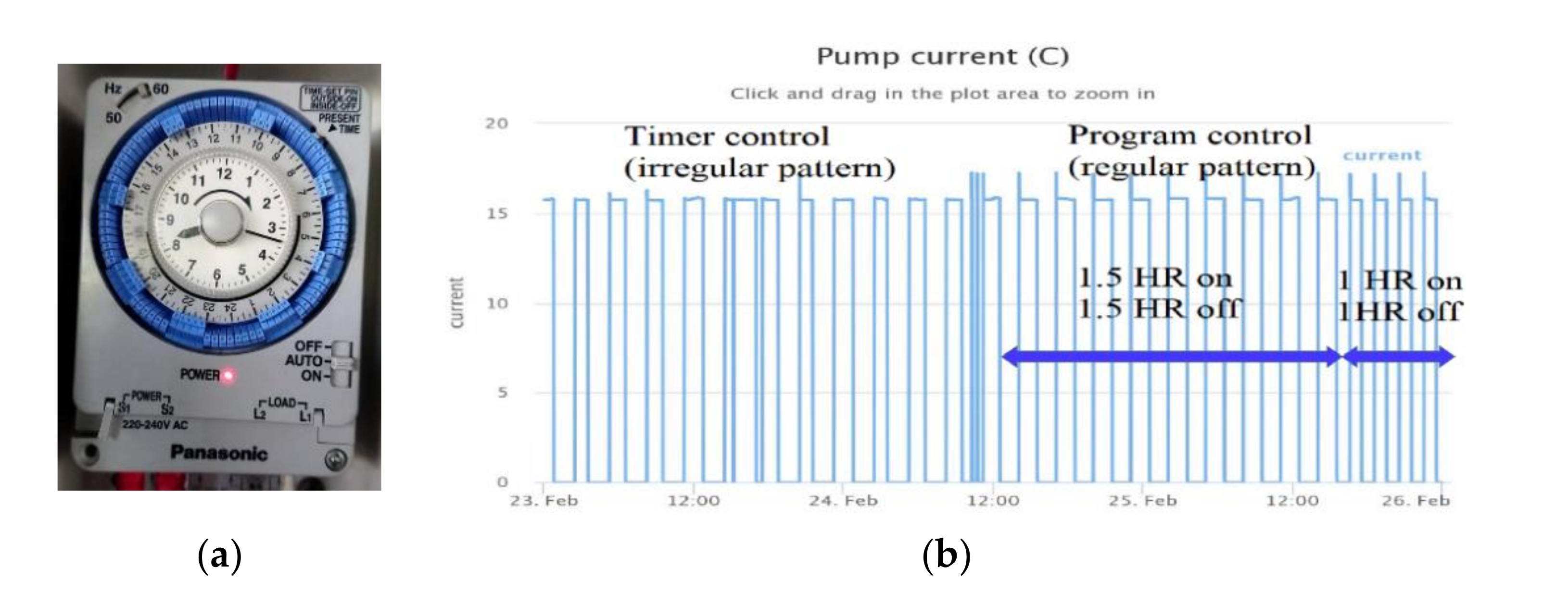 Processes 09 00813 g012