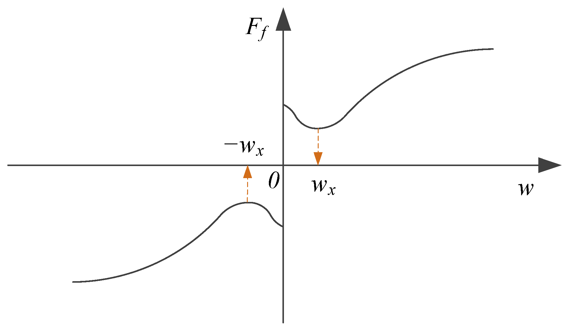 Processes 09 00814 g012