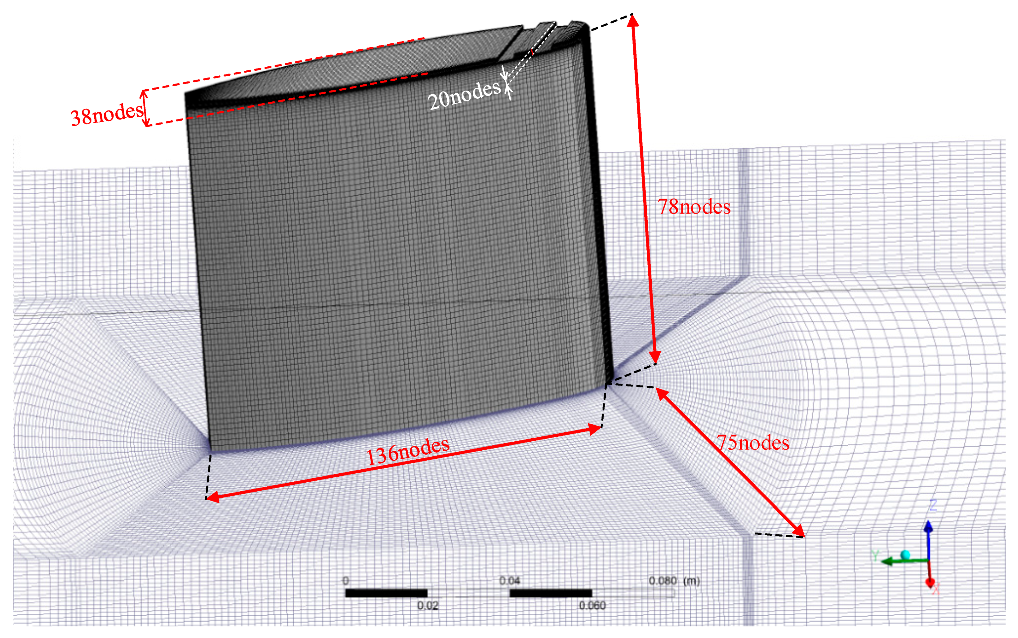 Processes 09 00816 g003a