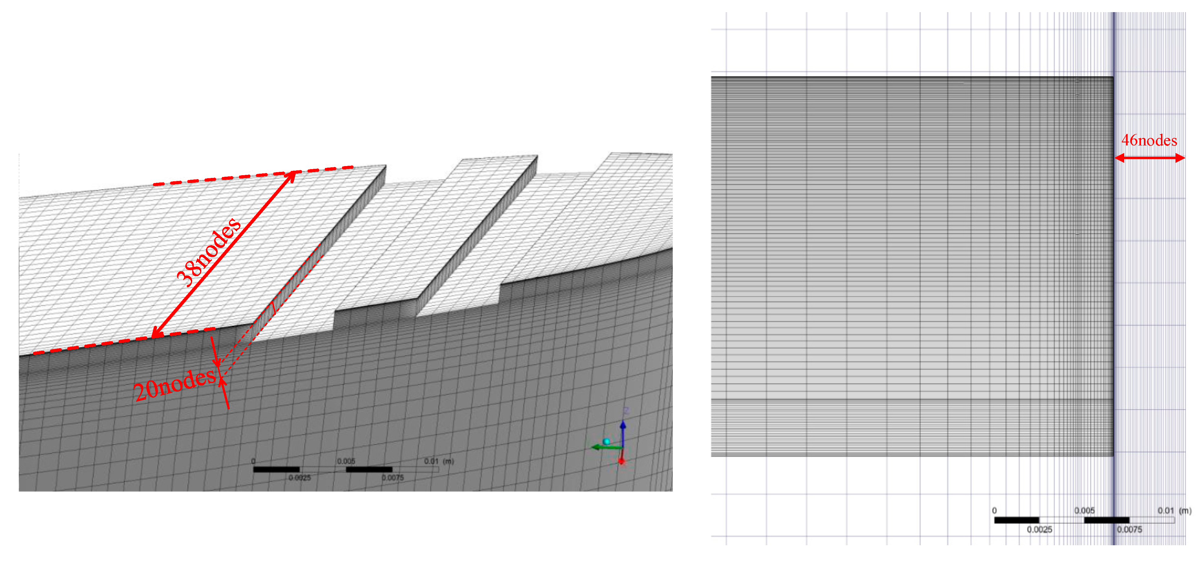 Processes 09 00816 g003b