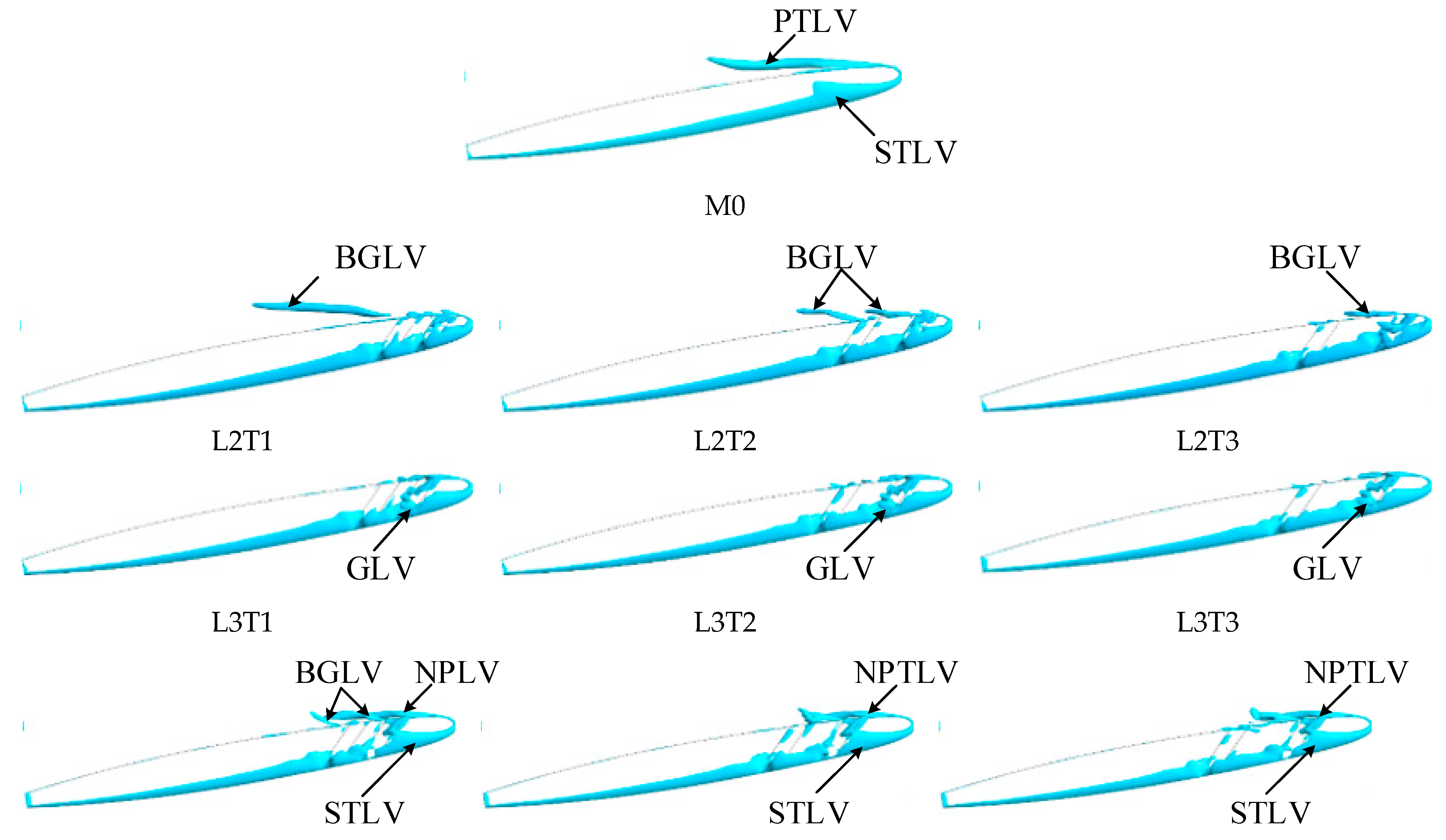 Processes 09 00816 g006