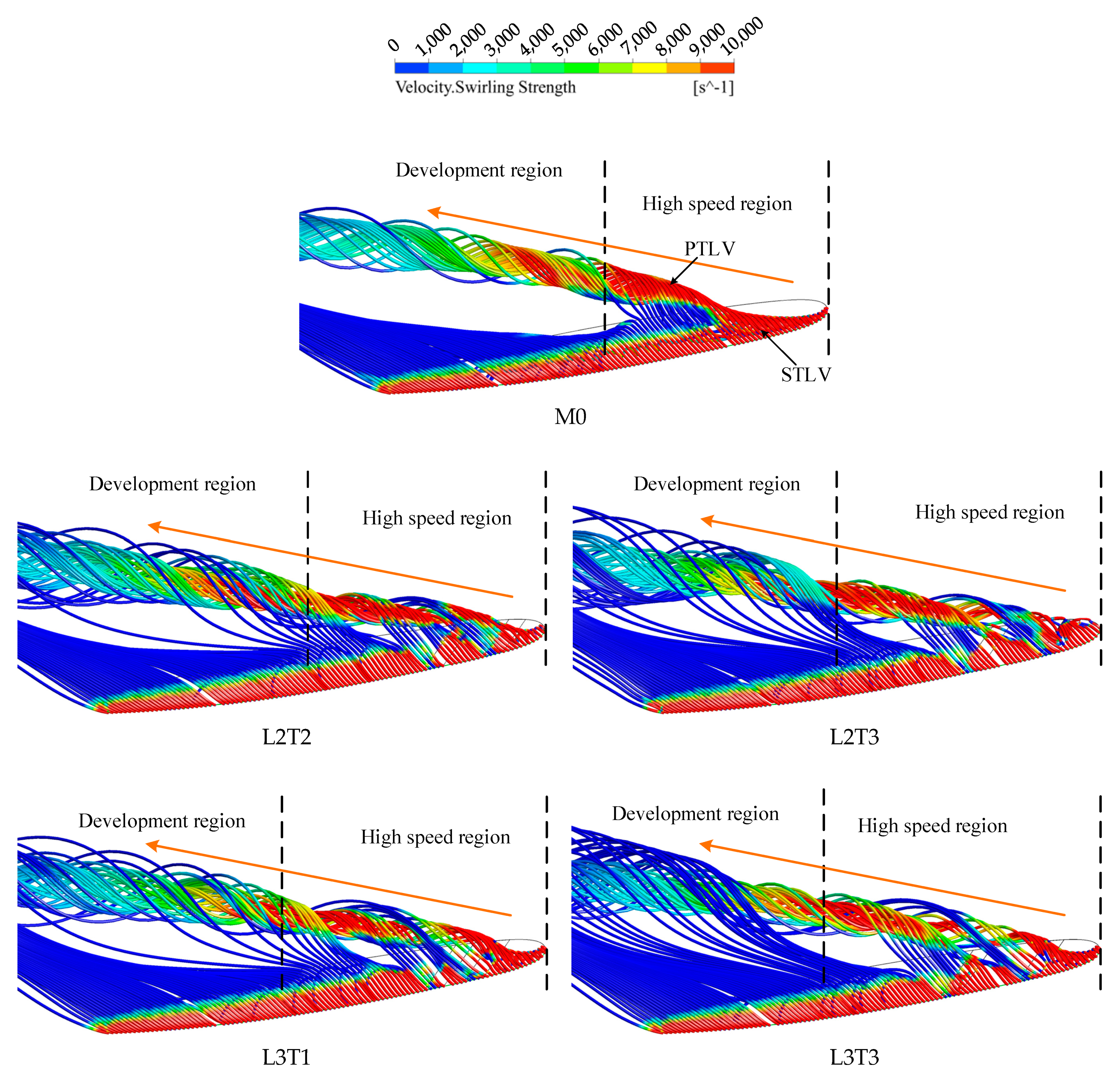 Processes 09 00816 g007