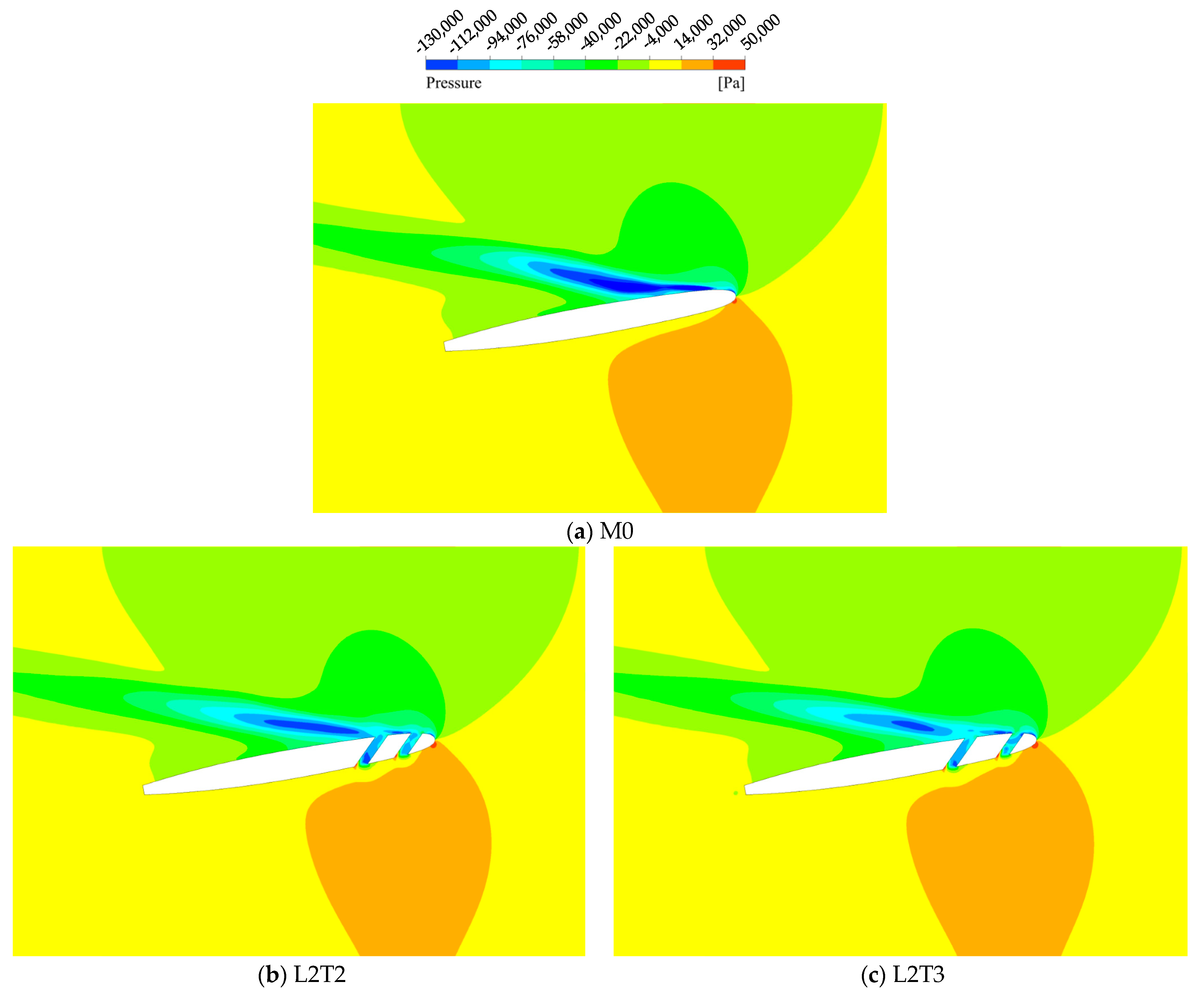 Processes 09 00816 g011a