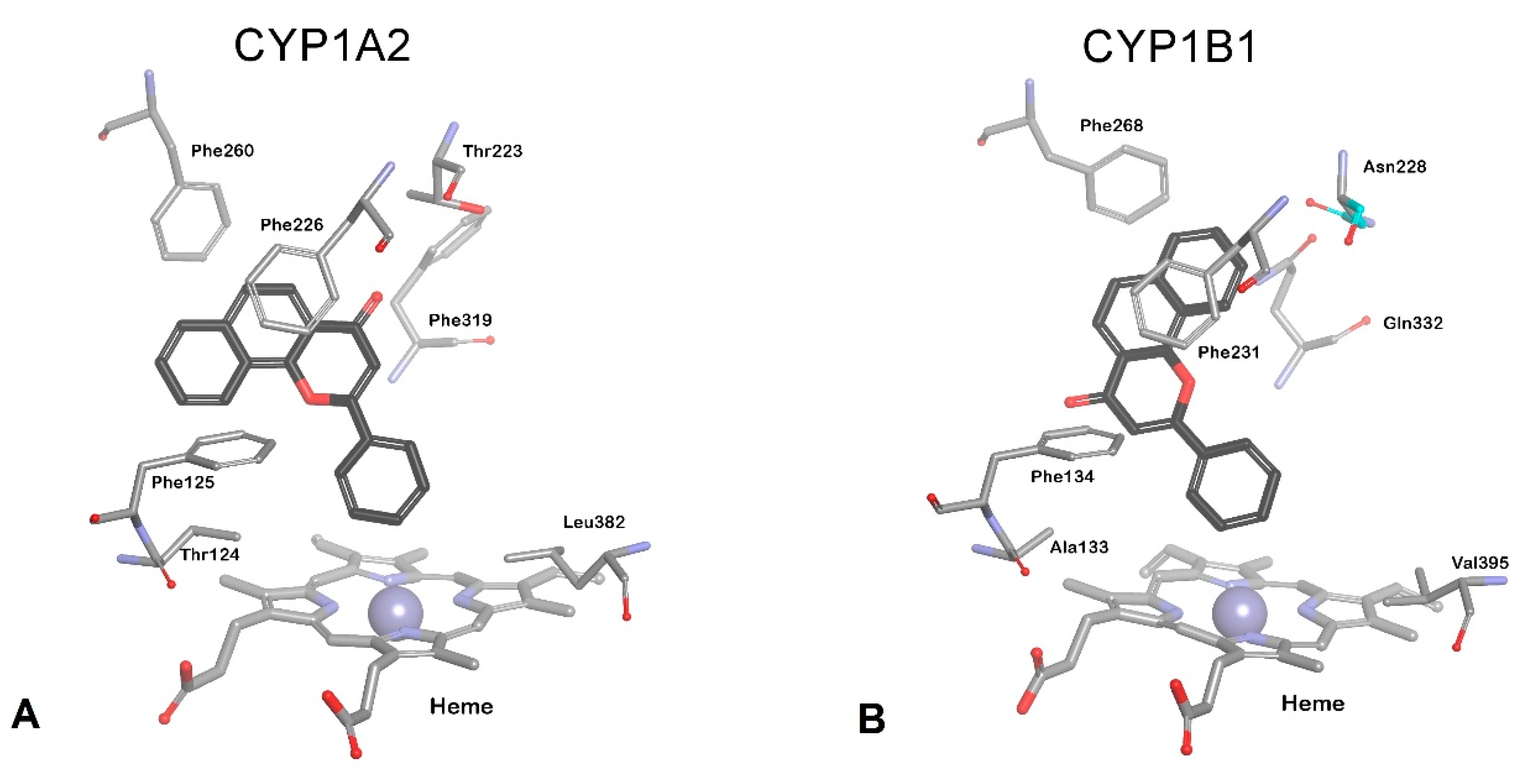 Processes 09 00817 g003