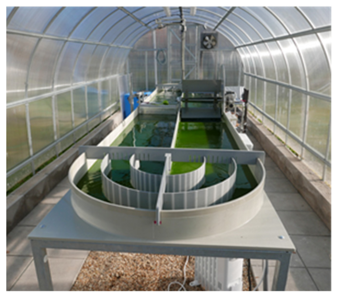 Processes 09 00820 g006 Processes 09 00820 g006