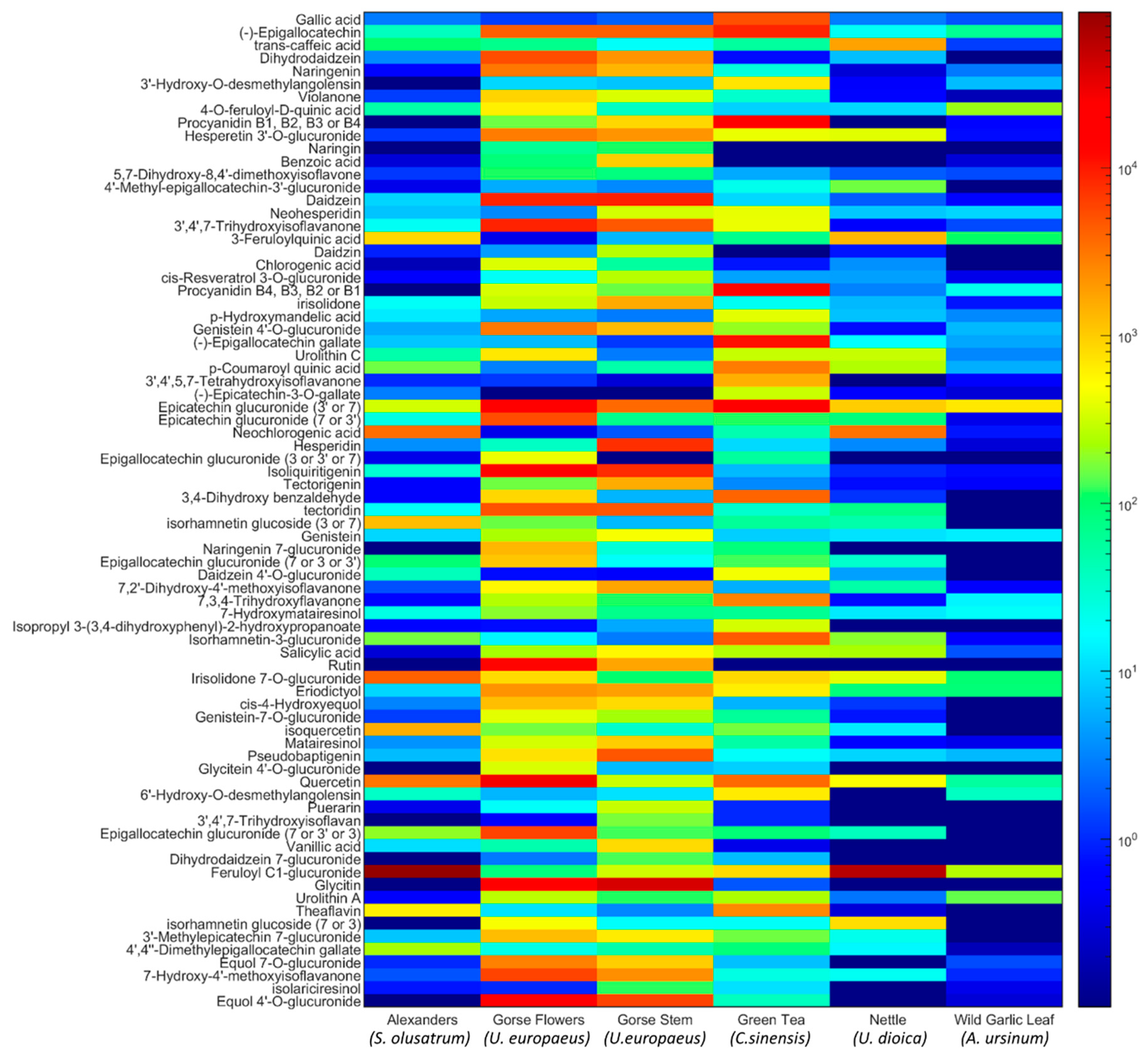 Processes 09 00824 g001 Processes 09 00824 g001