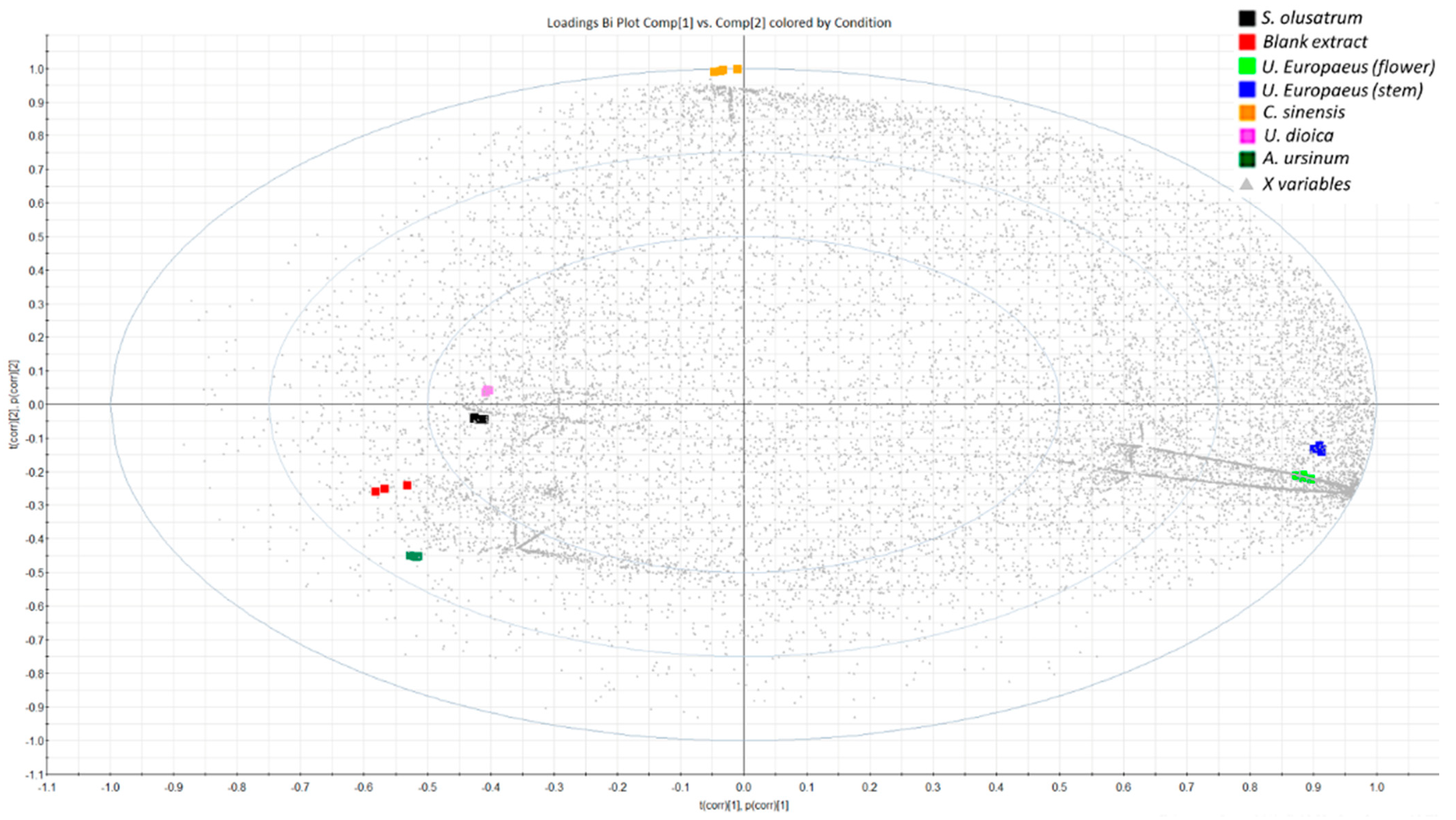 Processes 09 00824 g002 Processes 09 00824 g002