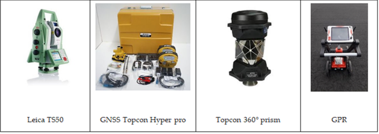 Processes 09 00833 g002