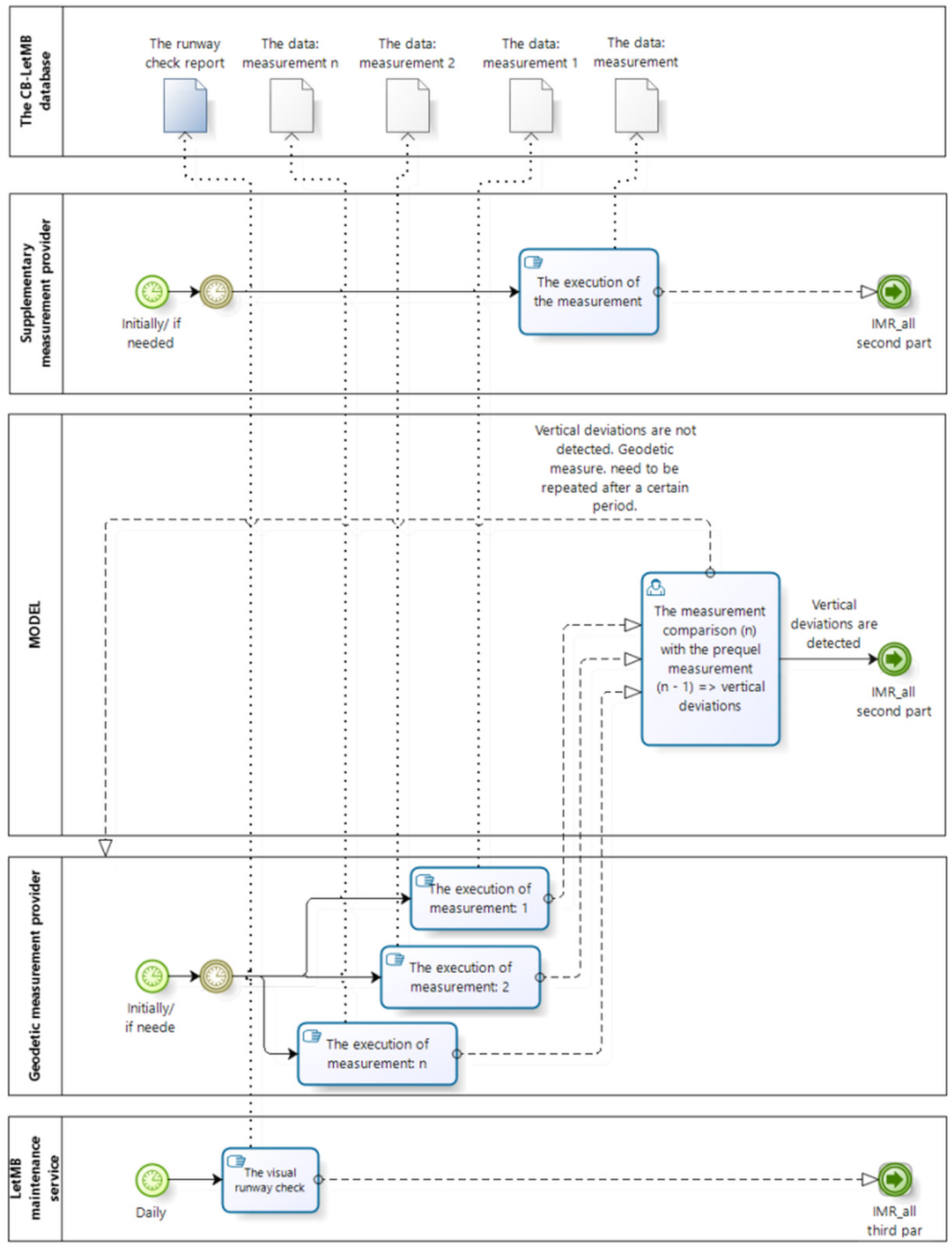 Processes 09 00833 g008