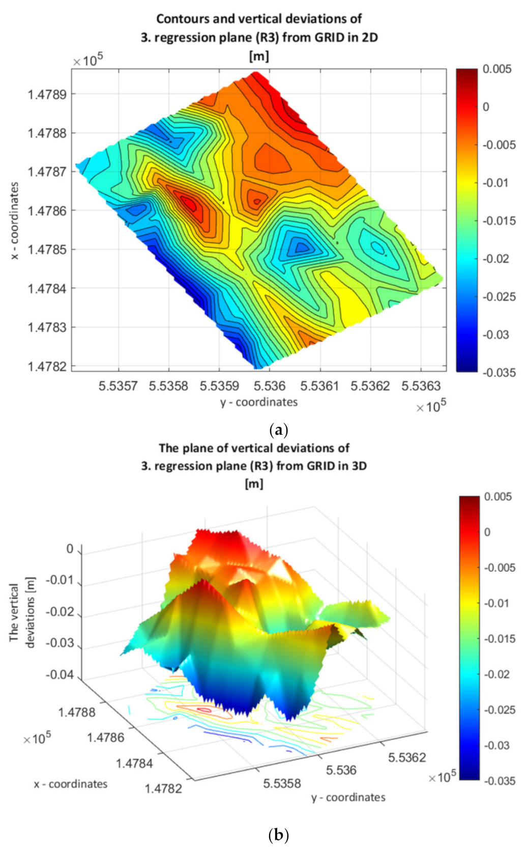 Processes 09 00833 g011