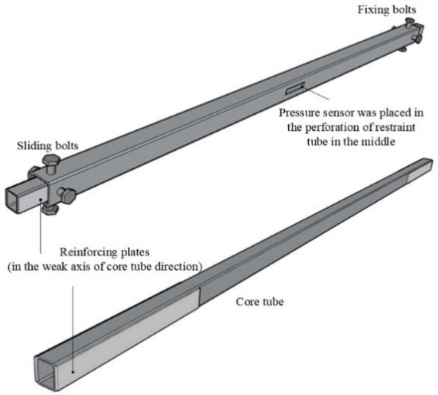 Processes 09 00836 g001 Processes 09 00836 g001