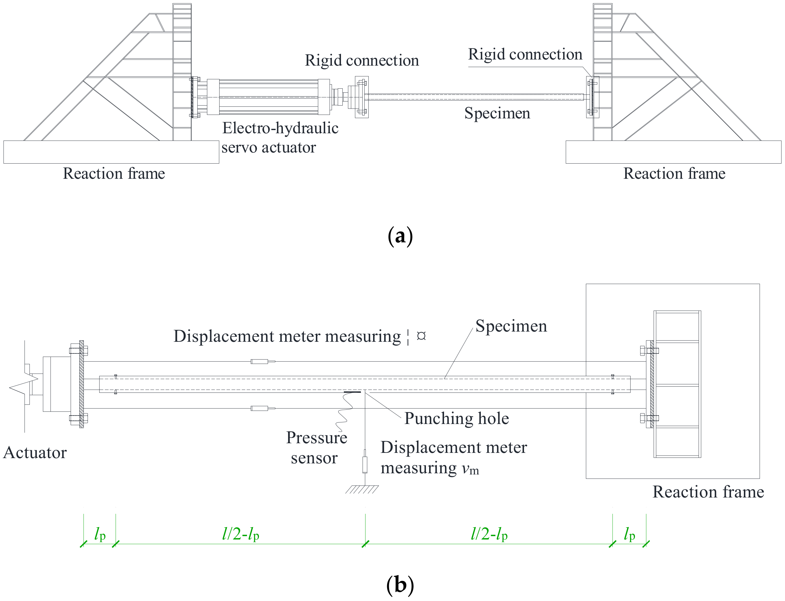 Processes 09 00836 g005 Processes 09 00836 g005