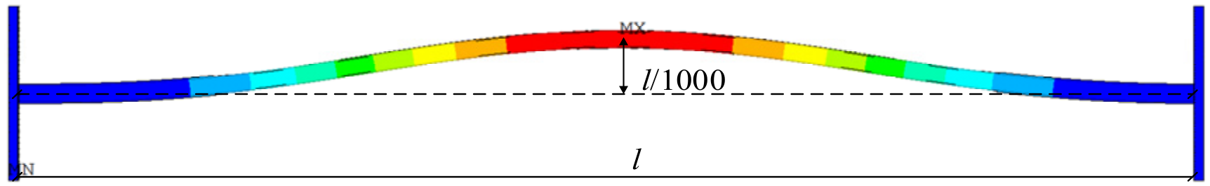 Processes 09 00836 g010 Processes 09 00836 g010