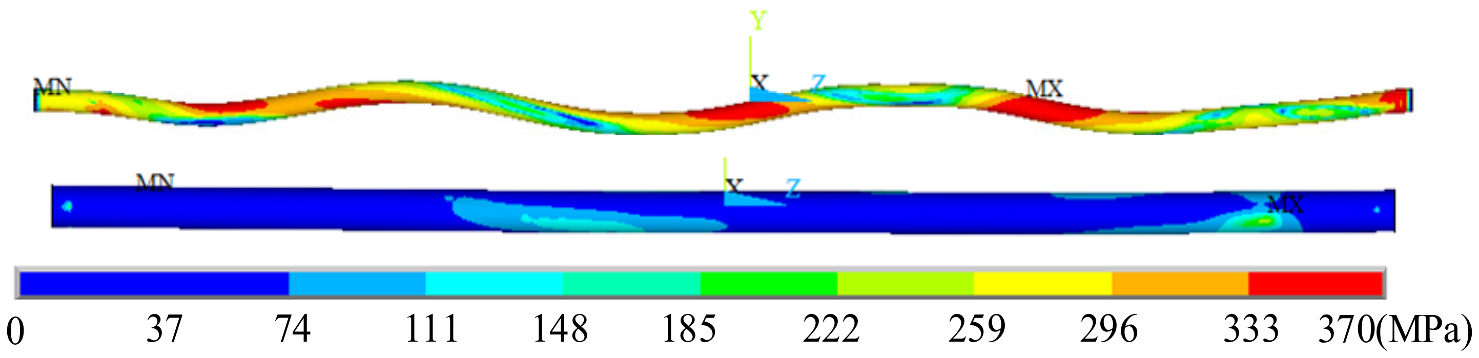 Processes 09 00836 g022 Processes 09 00836 g022