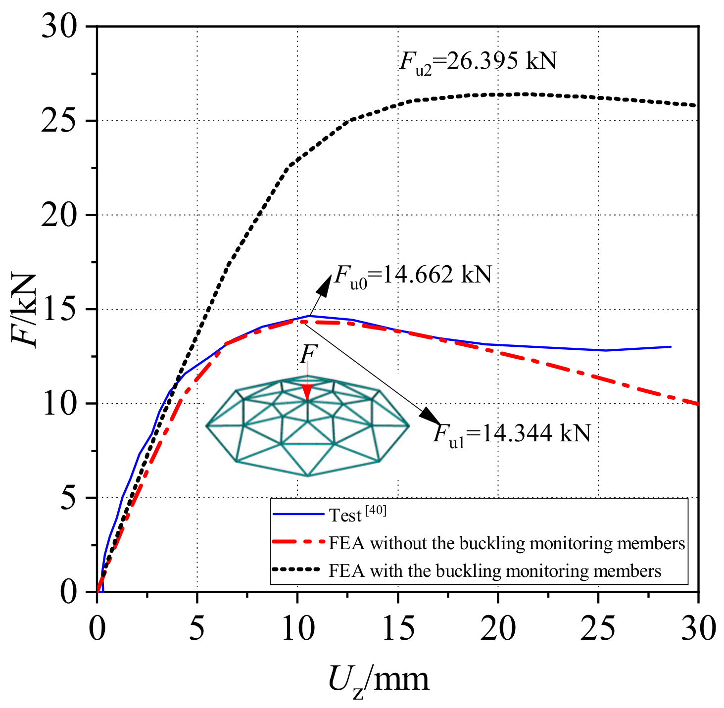 Processes 09 00836 g026 Processes 09 00836 g026