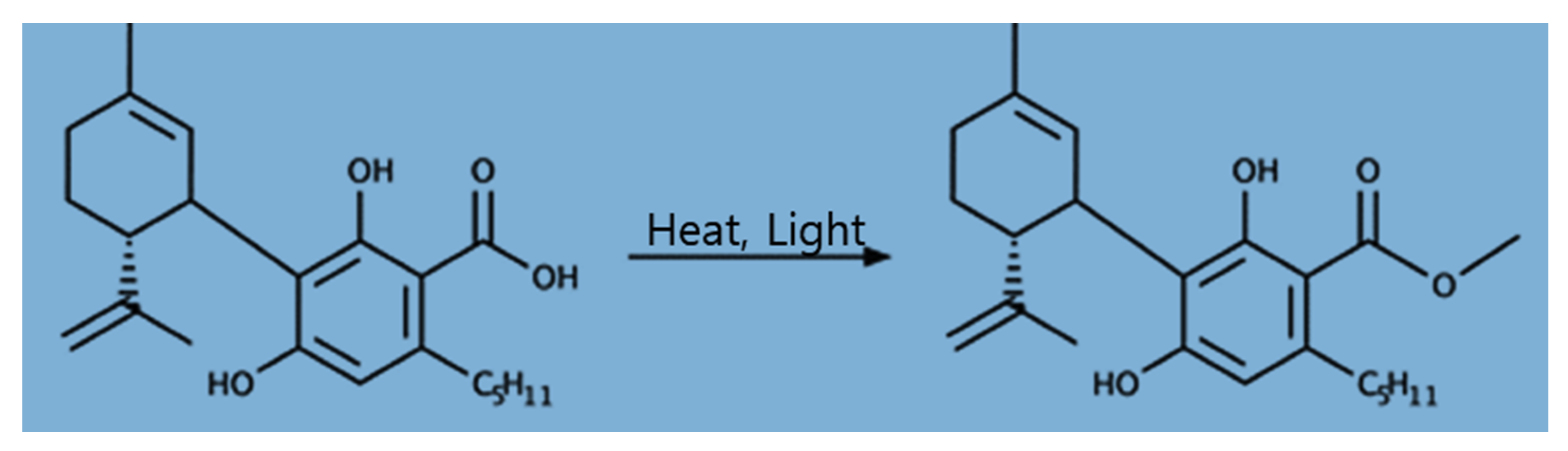 Processes 09 00837 g001 Processes 09 00837 g001