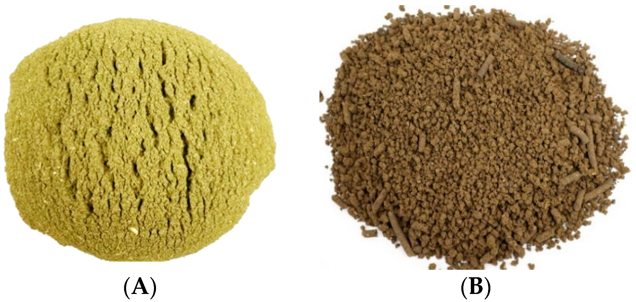 Processes 09 00837 g004 Processes 09 00837 g004