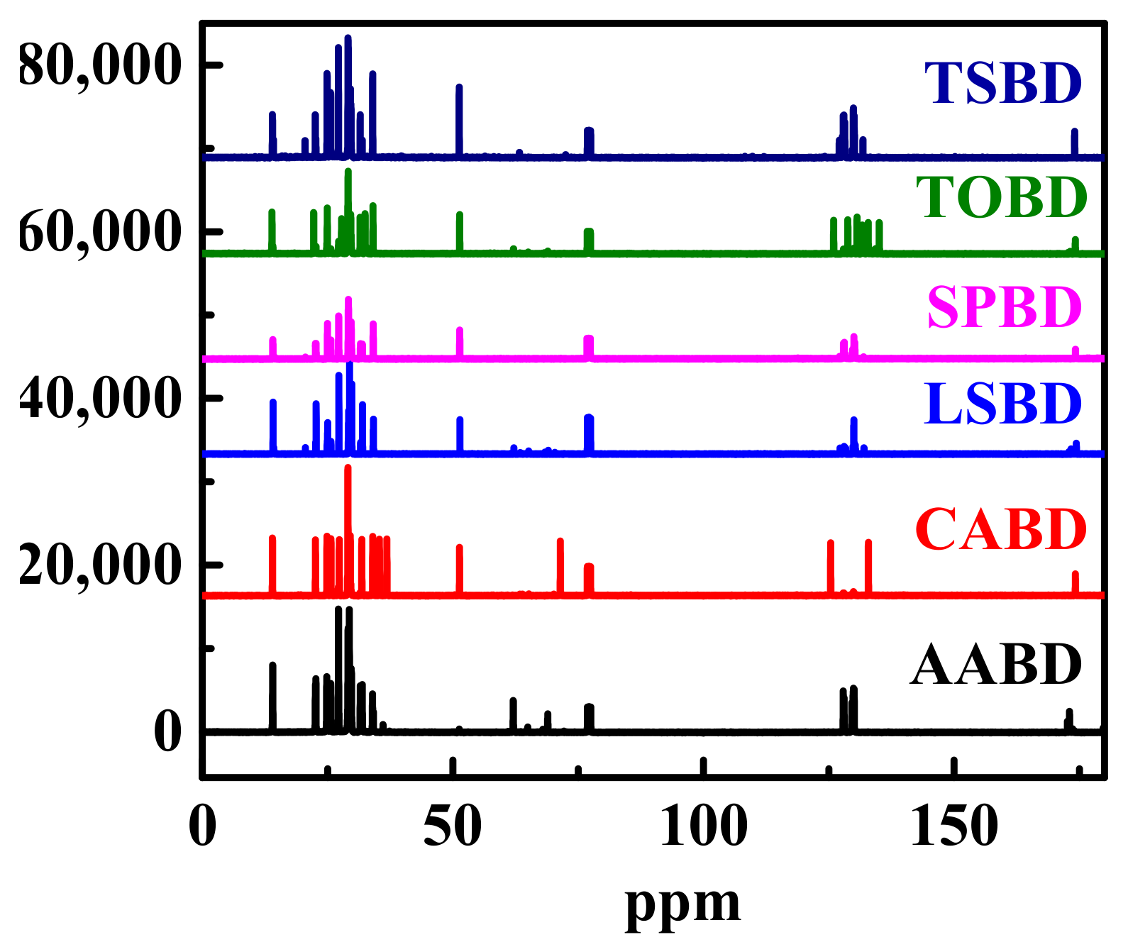 Processes 09 00840 g016