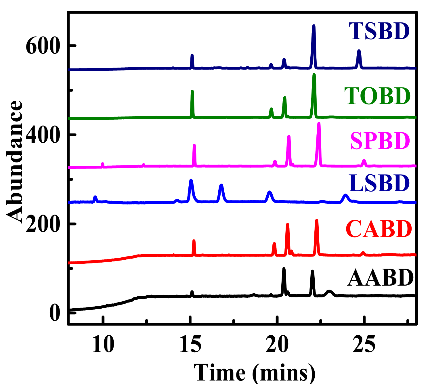 Processes 09 00840 g017
