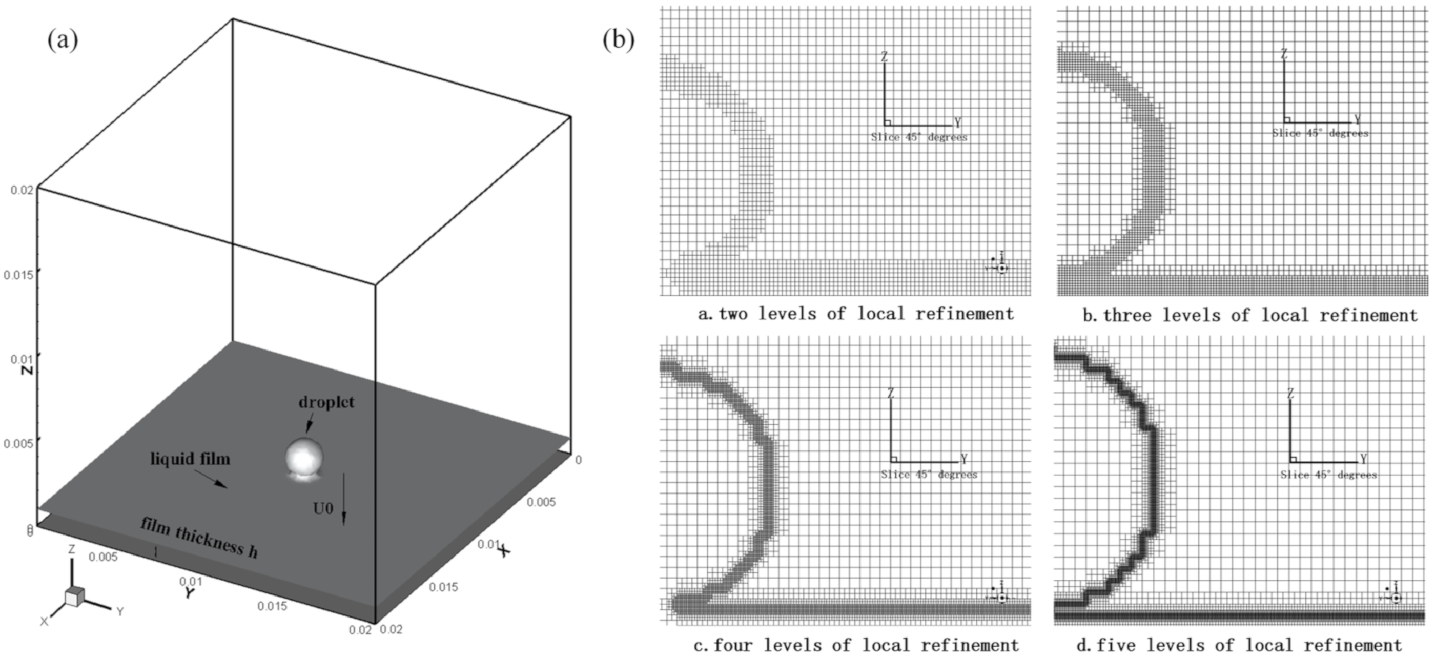 Processes 09 00841 g001 Processes 09 00841 g001