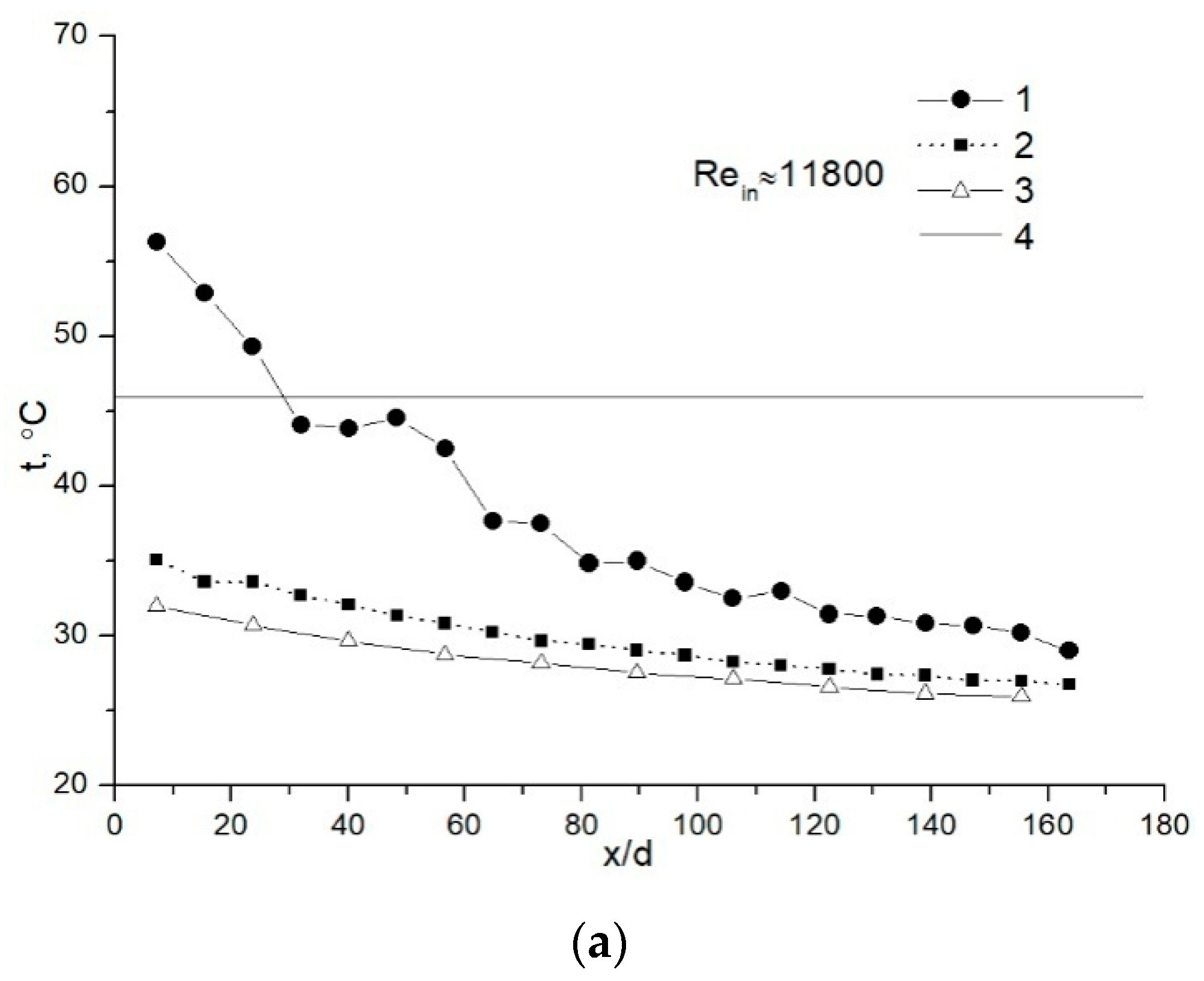 Processes 09 00844 g002a 550
