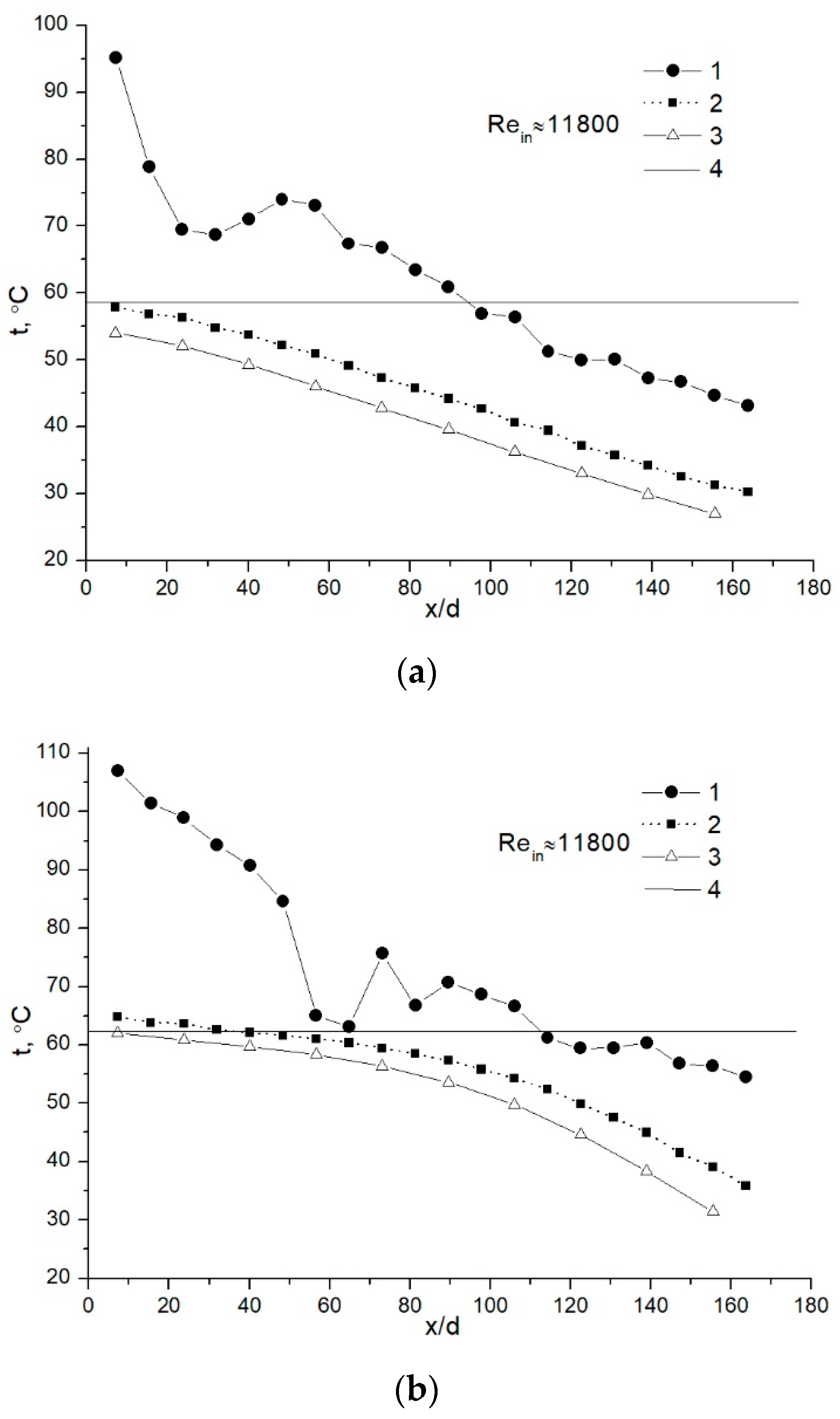 Processes 09 00844 g004a 550
