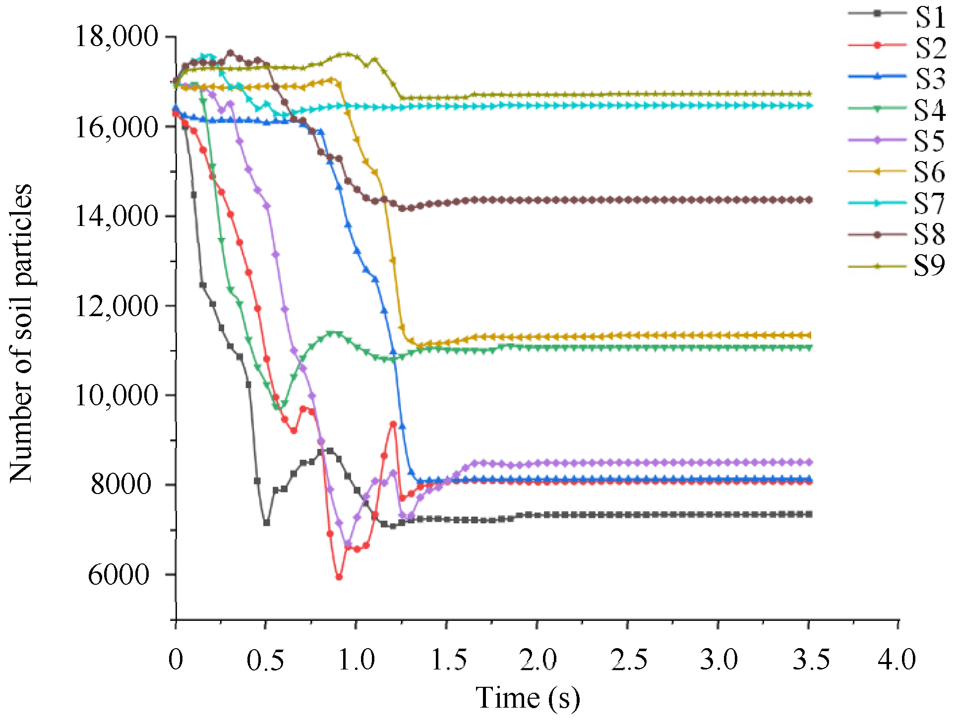 Processes 09 00845 g010 Processes 09 00845 g010