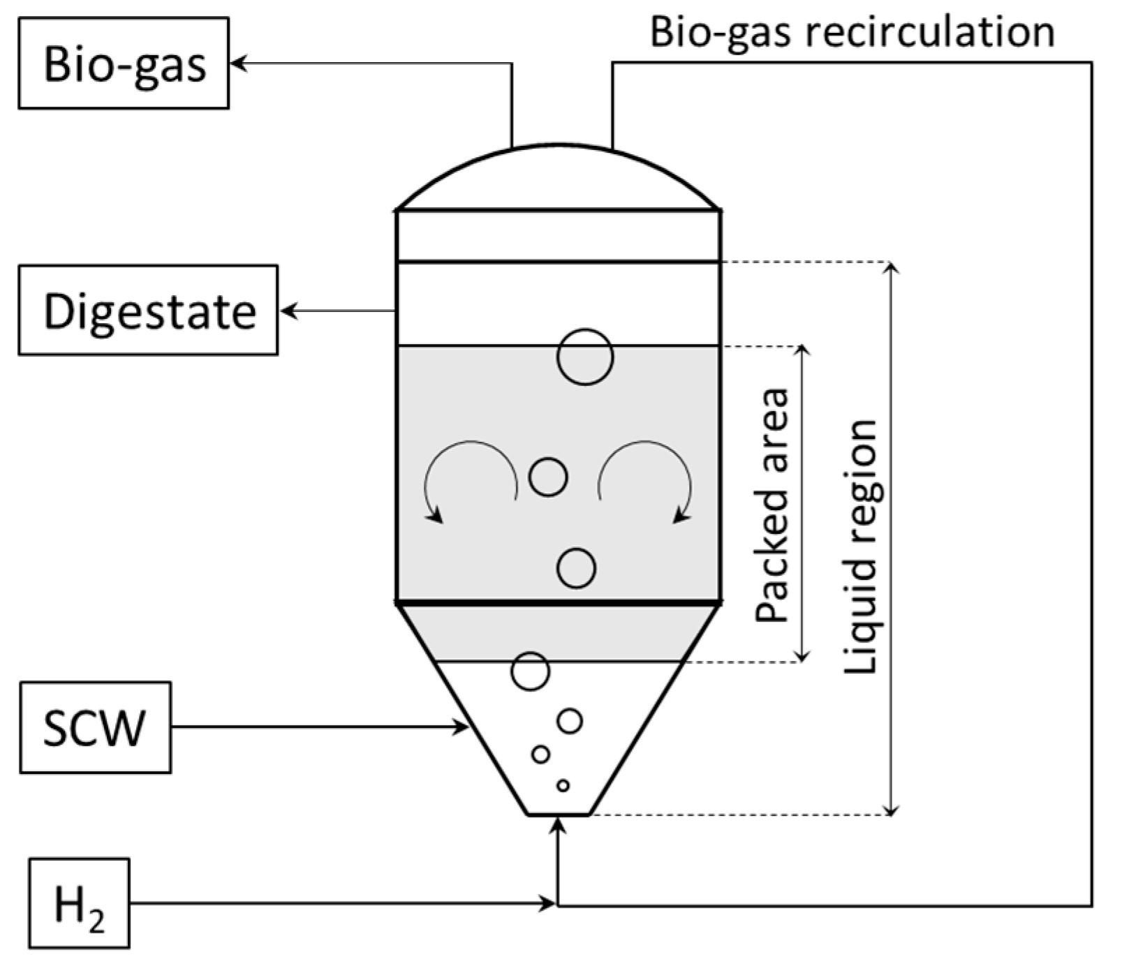 Processes 09 00846 g001