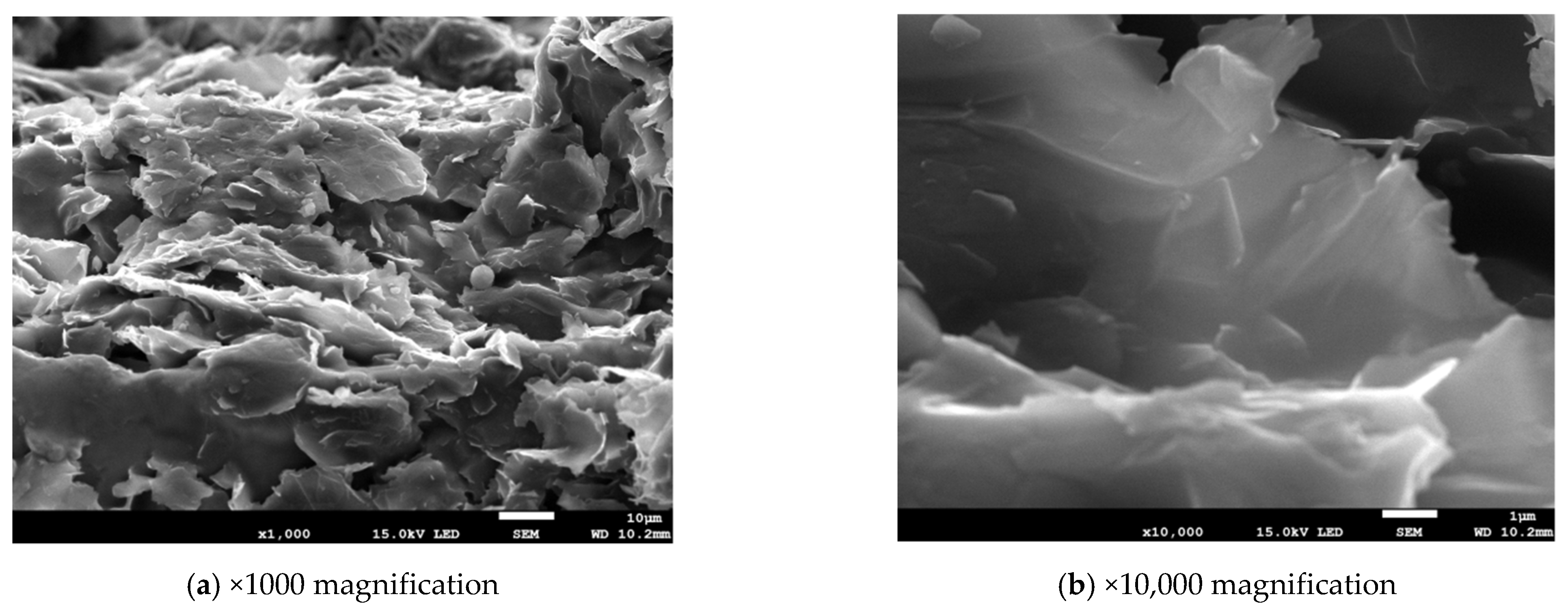 Processes 09 00847 g004 Processes 09 00847 g004