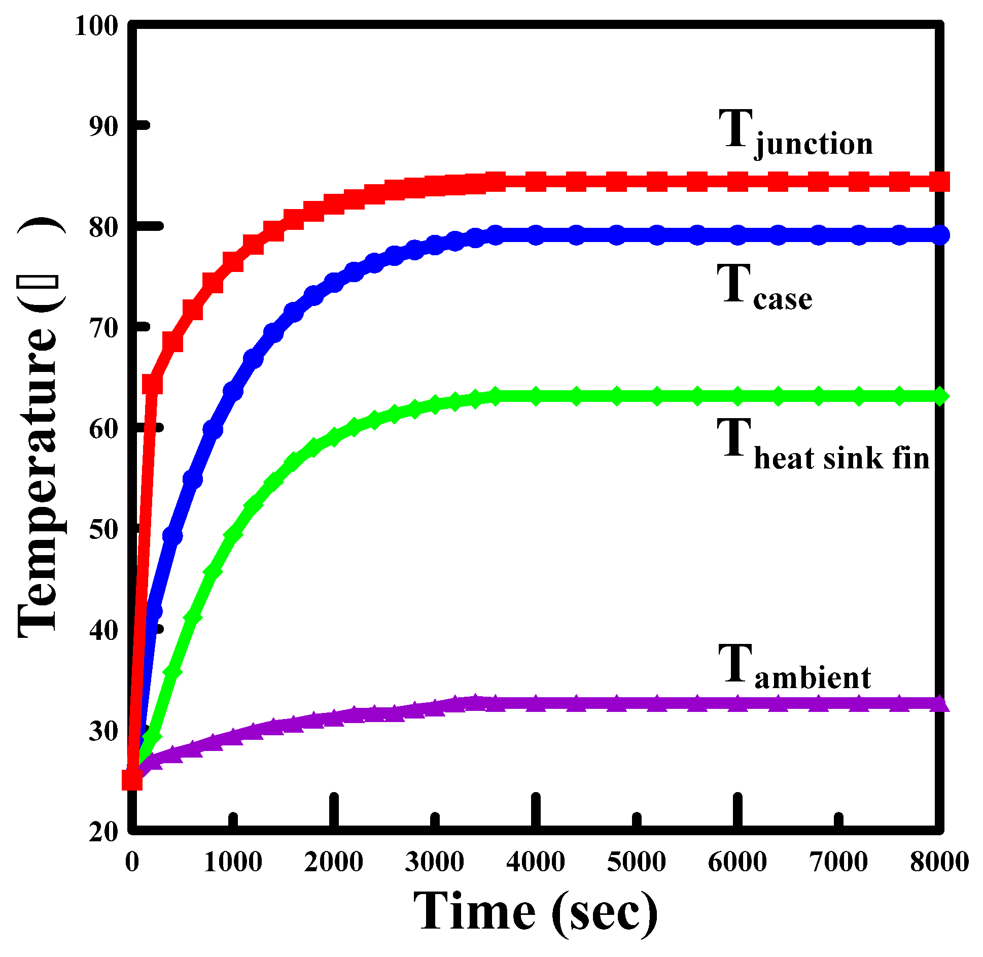 Processes 09 00847 g010 Processes 09 00847 g010