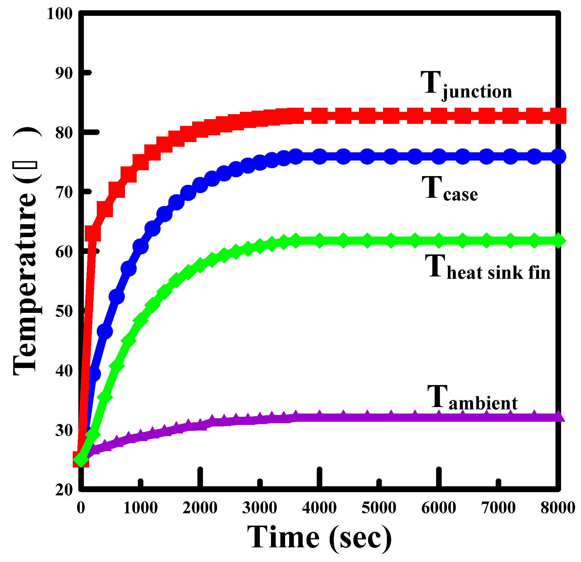 Processes 09 00847 g011 Processes 09 00847 g011