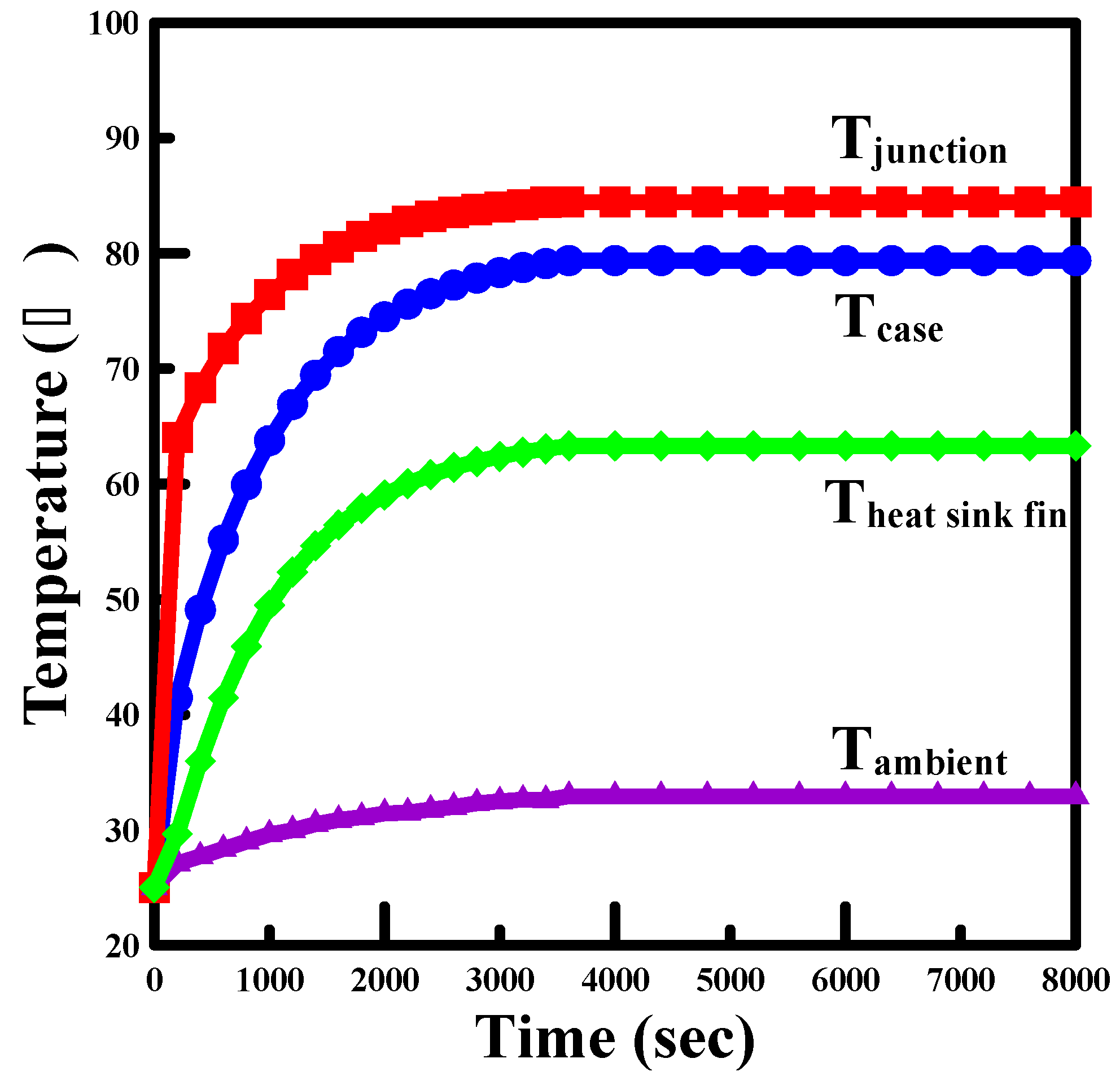 Processes 09 00847 g012 Processes 09 00847 g012