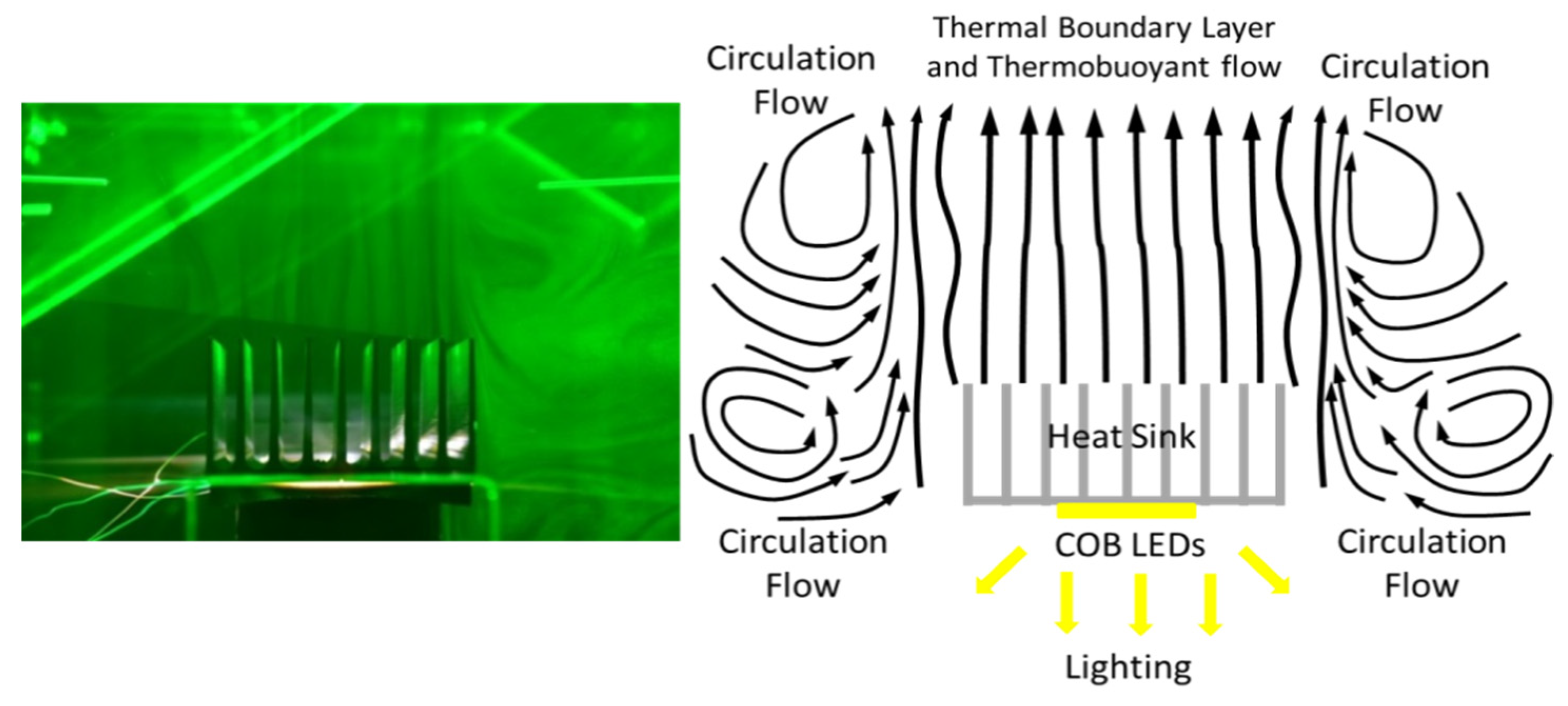 Processes 09 00847 g013 Processes 09 00847 g013