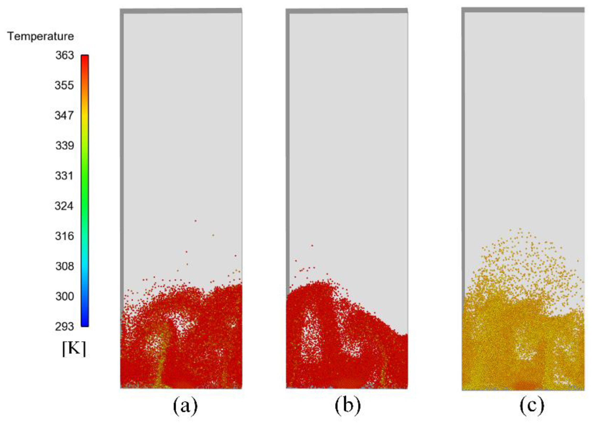 Processes 09 00849 g005 Processes 09 00849 g005