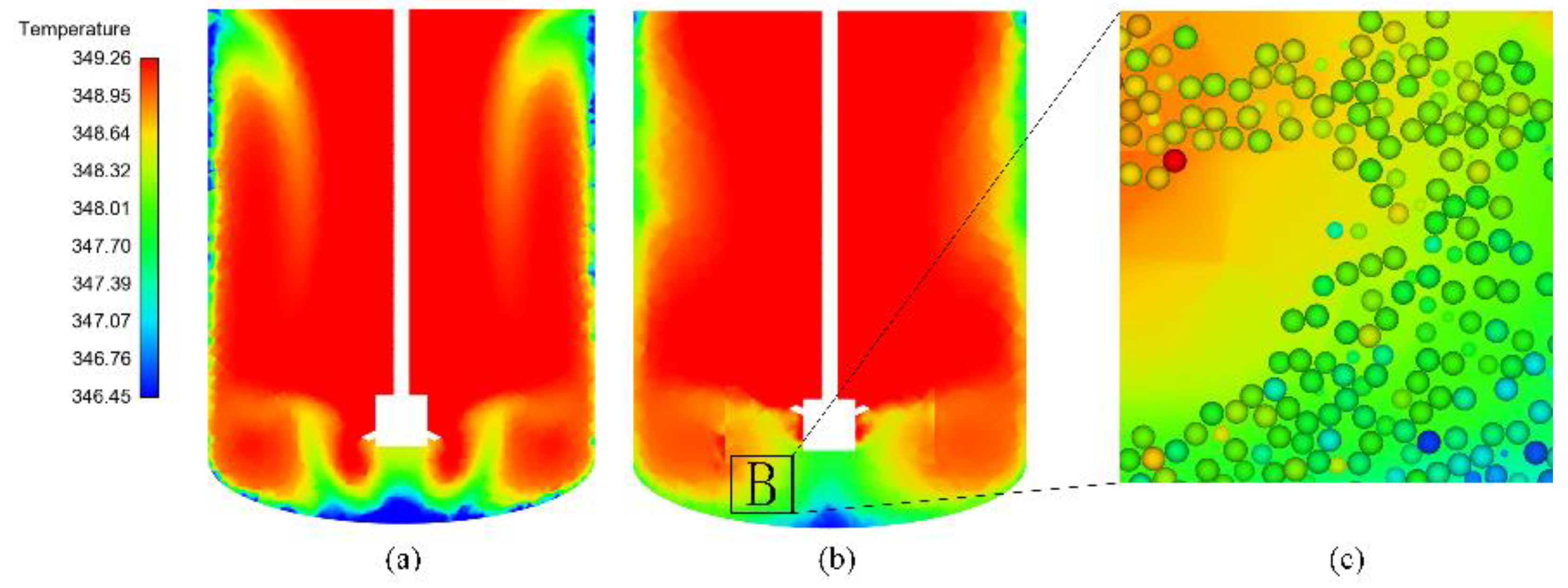 Processes 09 00849 g009 Processes 09 00849 g009