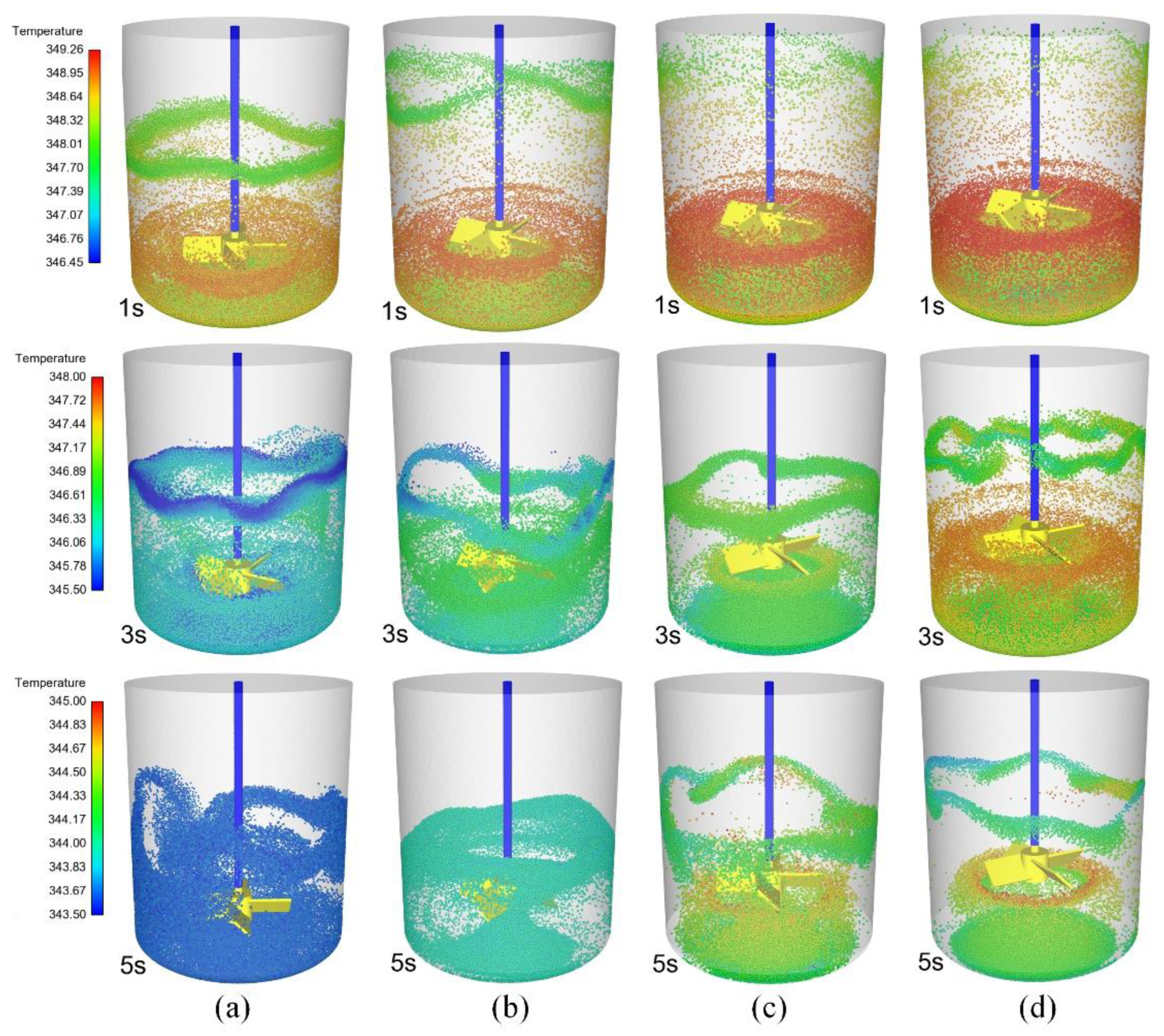 Processes 09 00849 g010 Processes 09 00849 g010