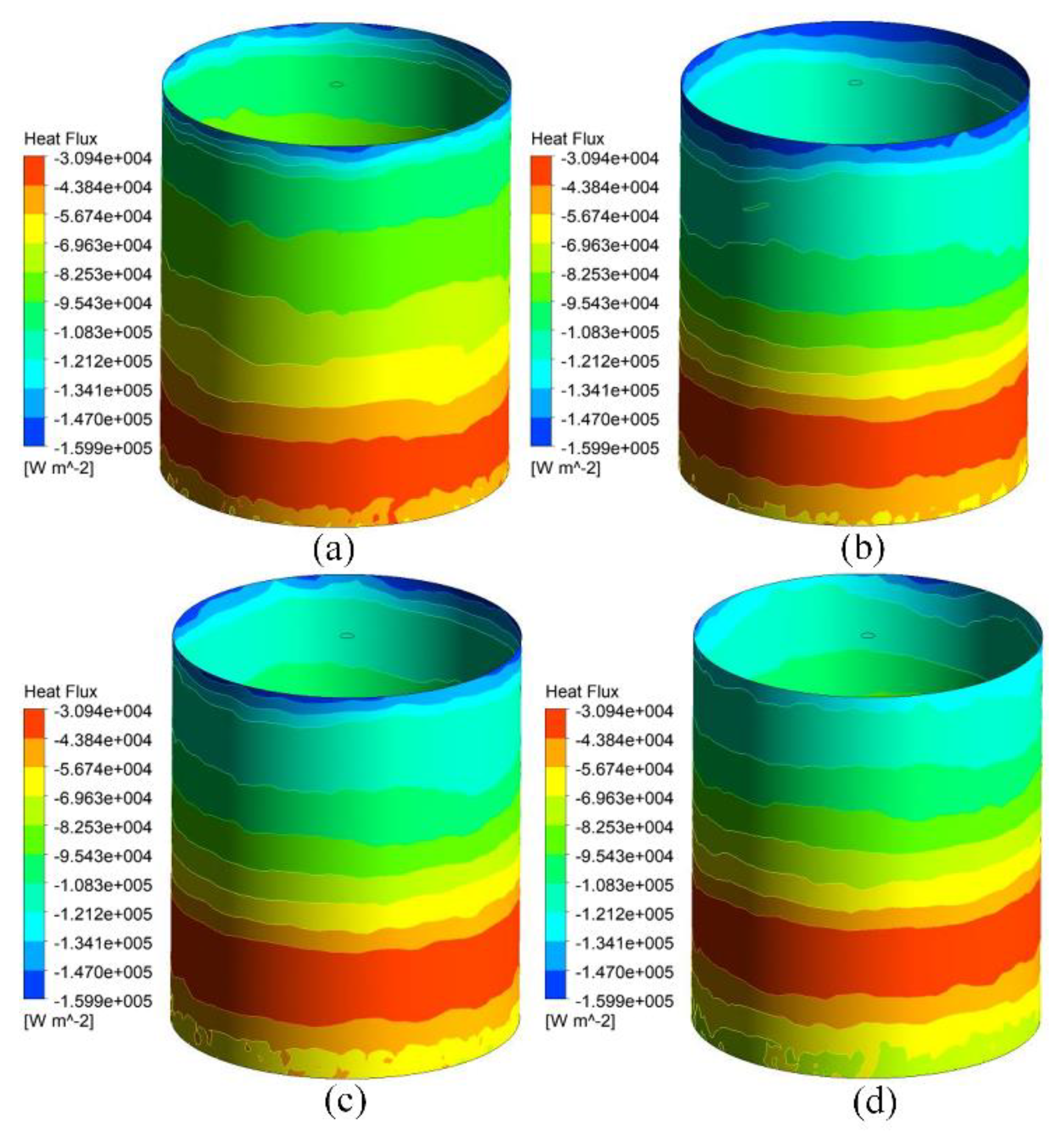 Processes 09 00849 g015 Processes 09 00849 g015