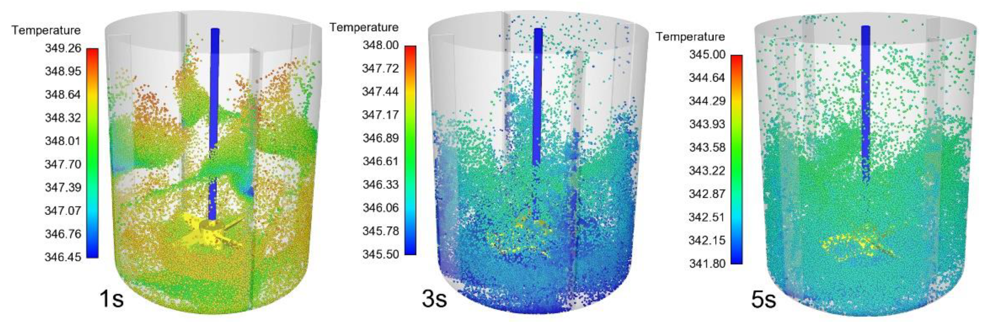 Processes 09 00849 g018 Processes 09 00849 g018
