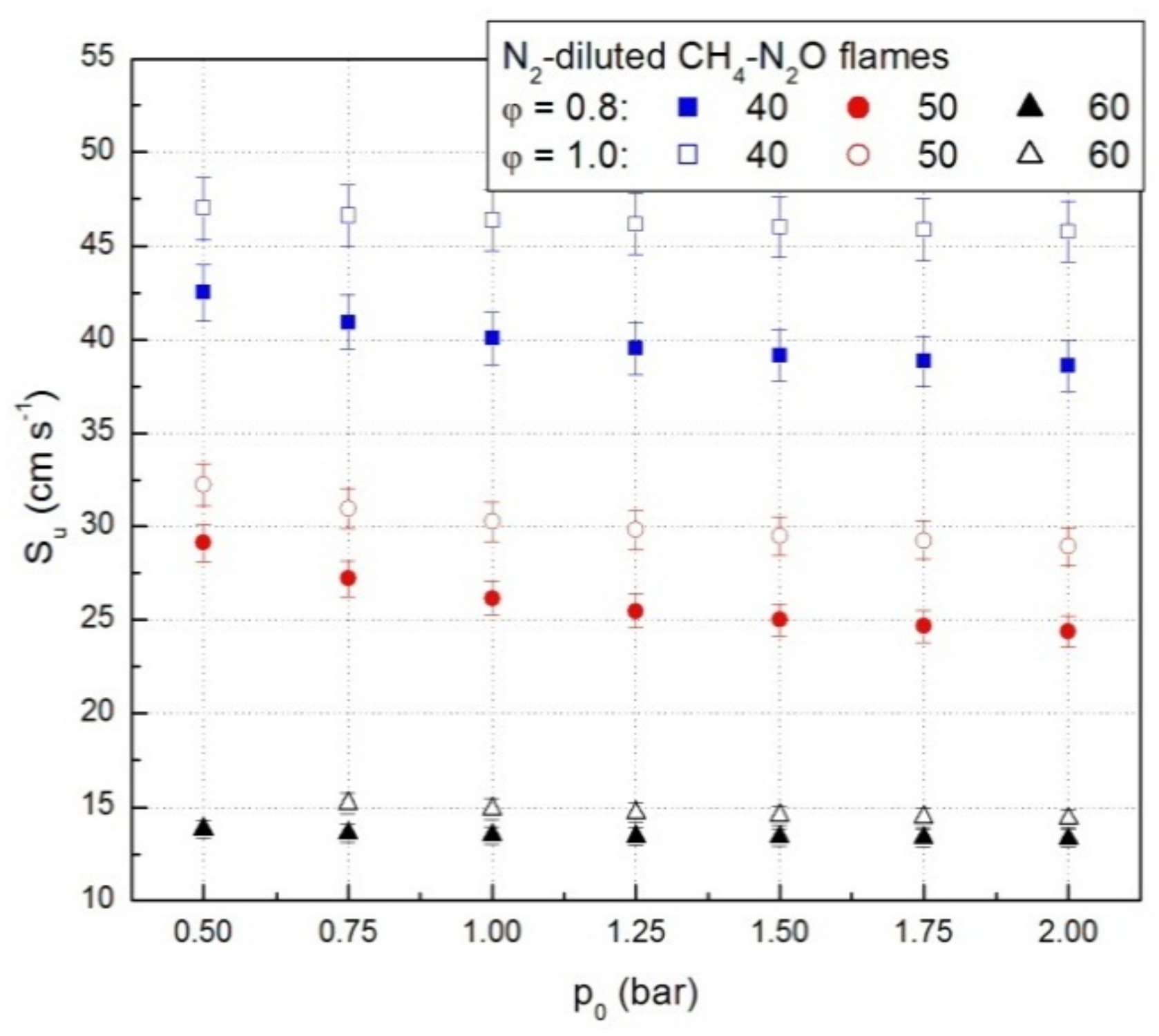 Processes 09 00851 g004 Processes 09 00851 g004