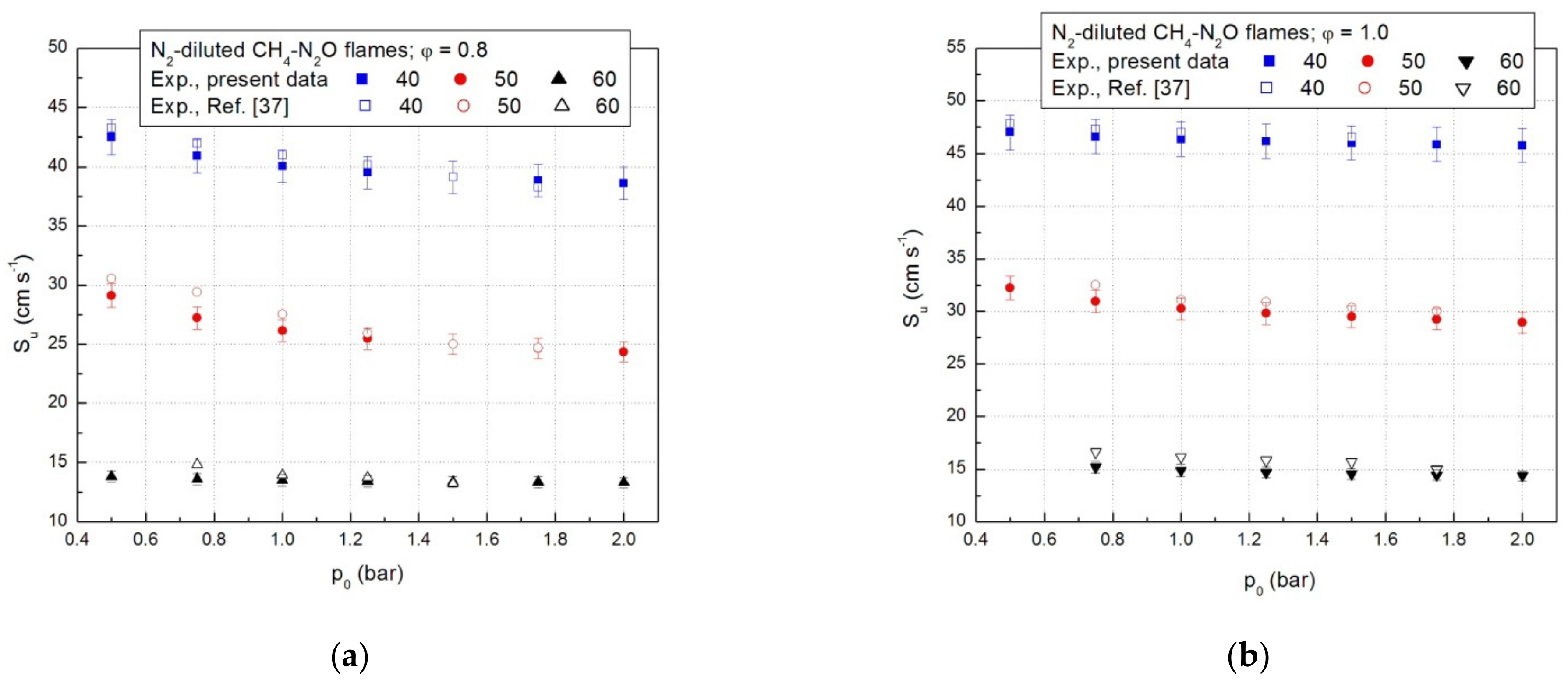 Processes 09 00851 g005 Processes 09 00851 g005