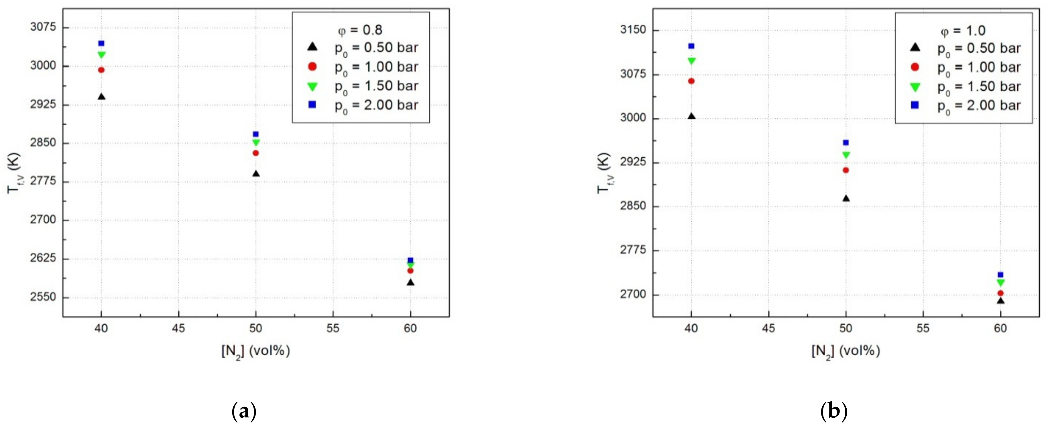 Processes 09 00851 g007 Processes 09 00851 g007