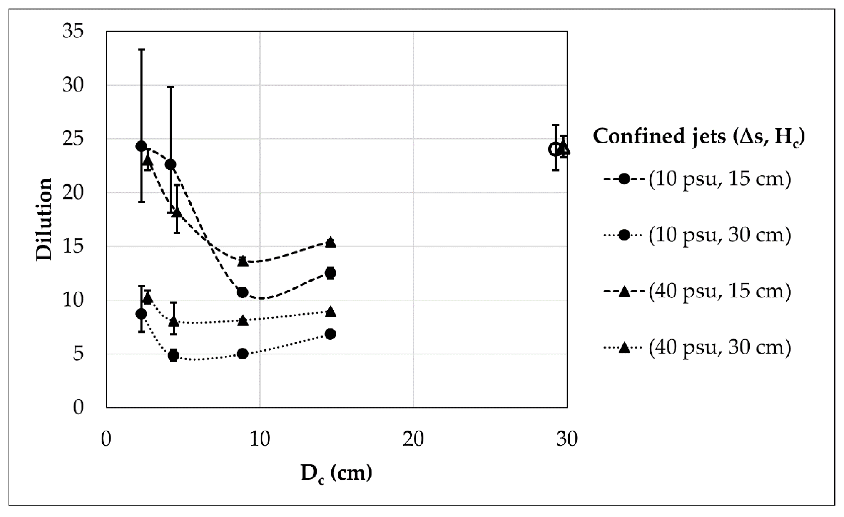 Processes 09 00856 g007 Processes 09 00856 g007