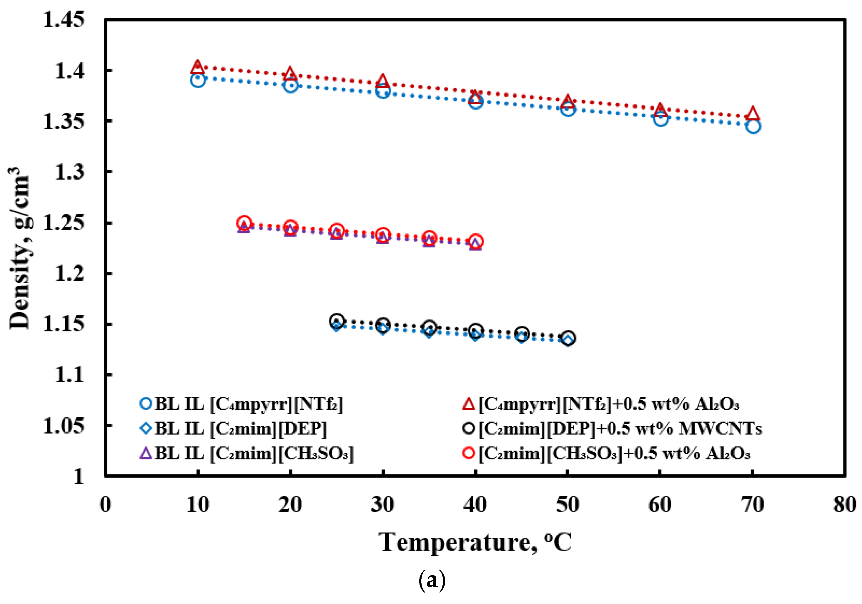 Processes 09 00858 g004a