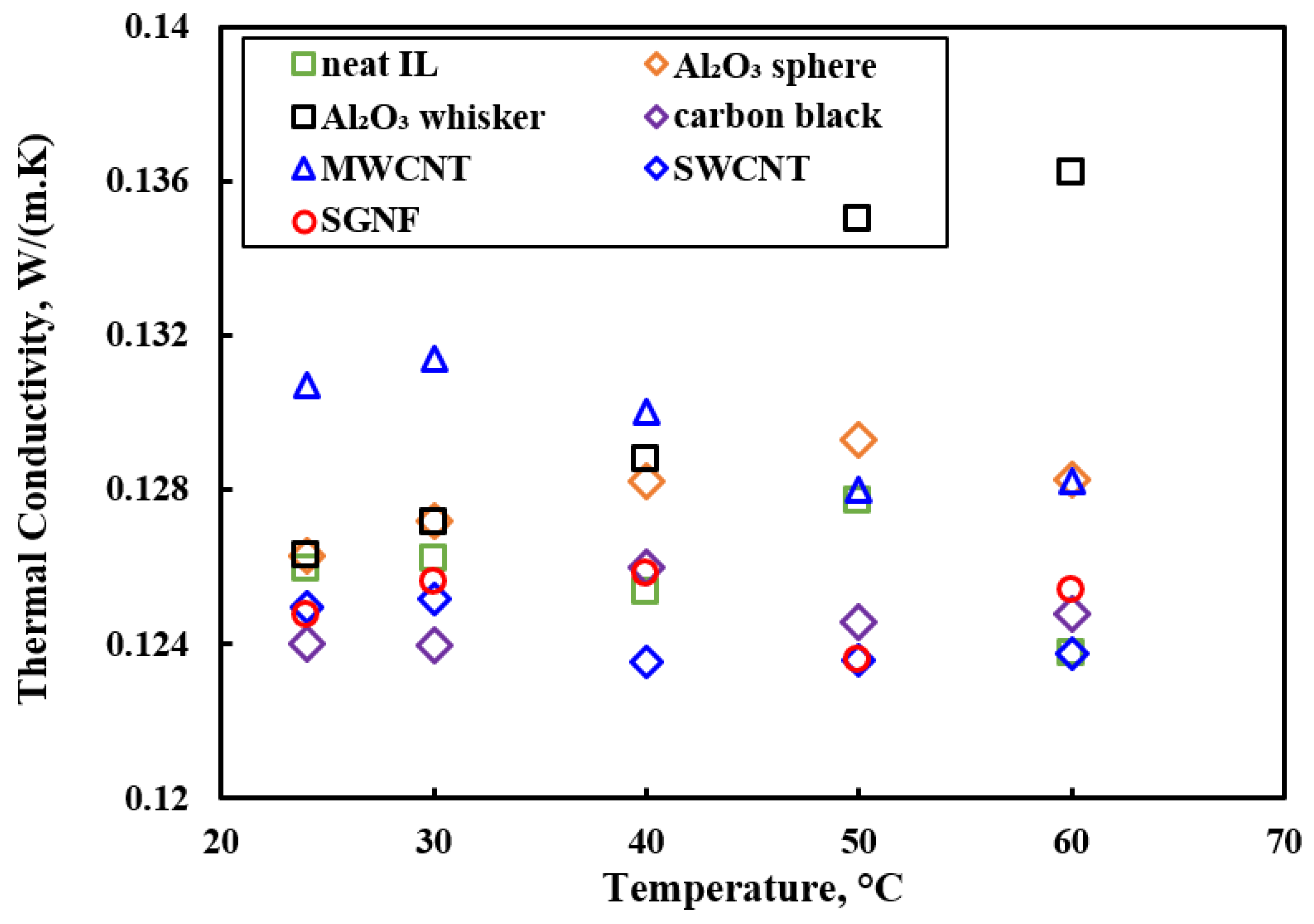 Processes 09 00858 g009