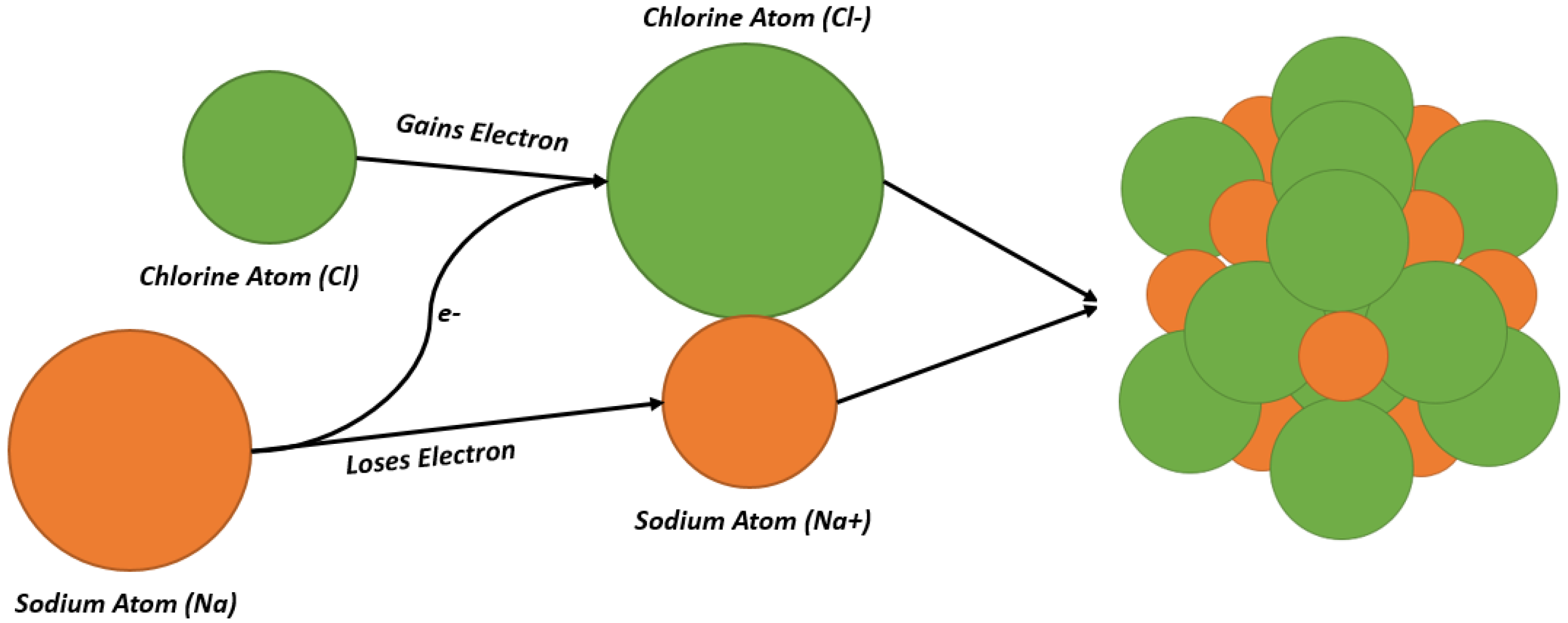 Processes 09 00859 g001