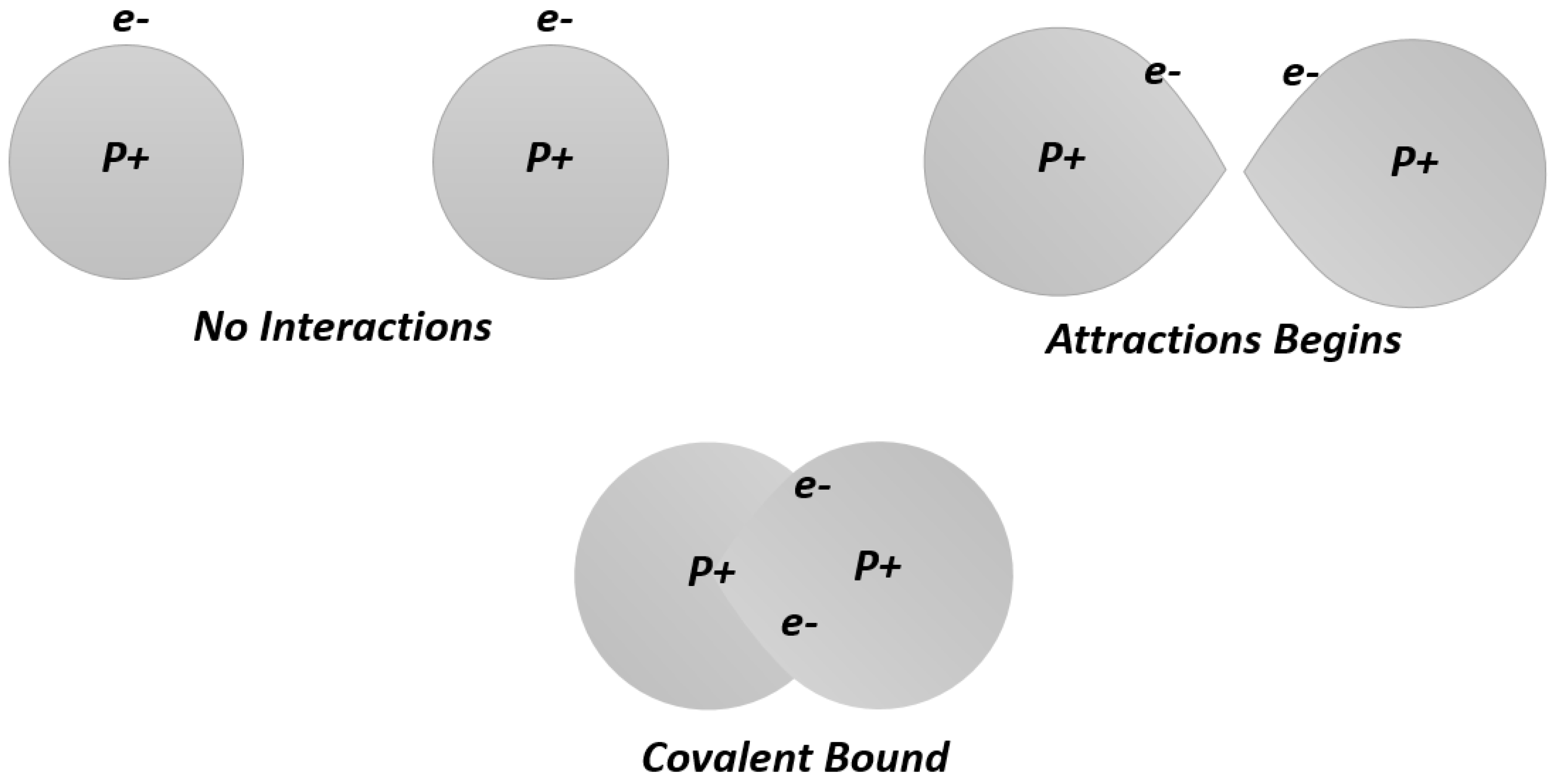 Processes 09 00859 g002