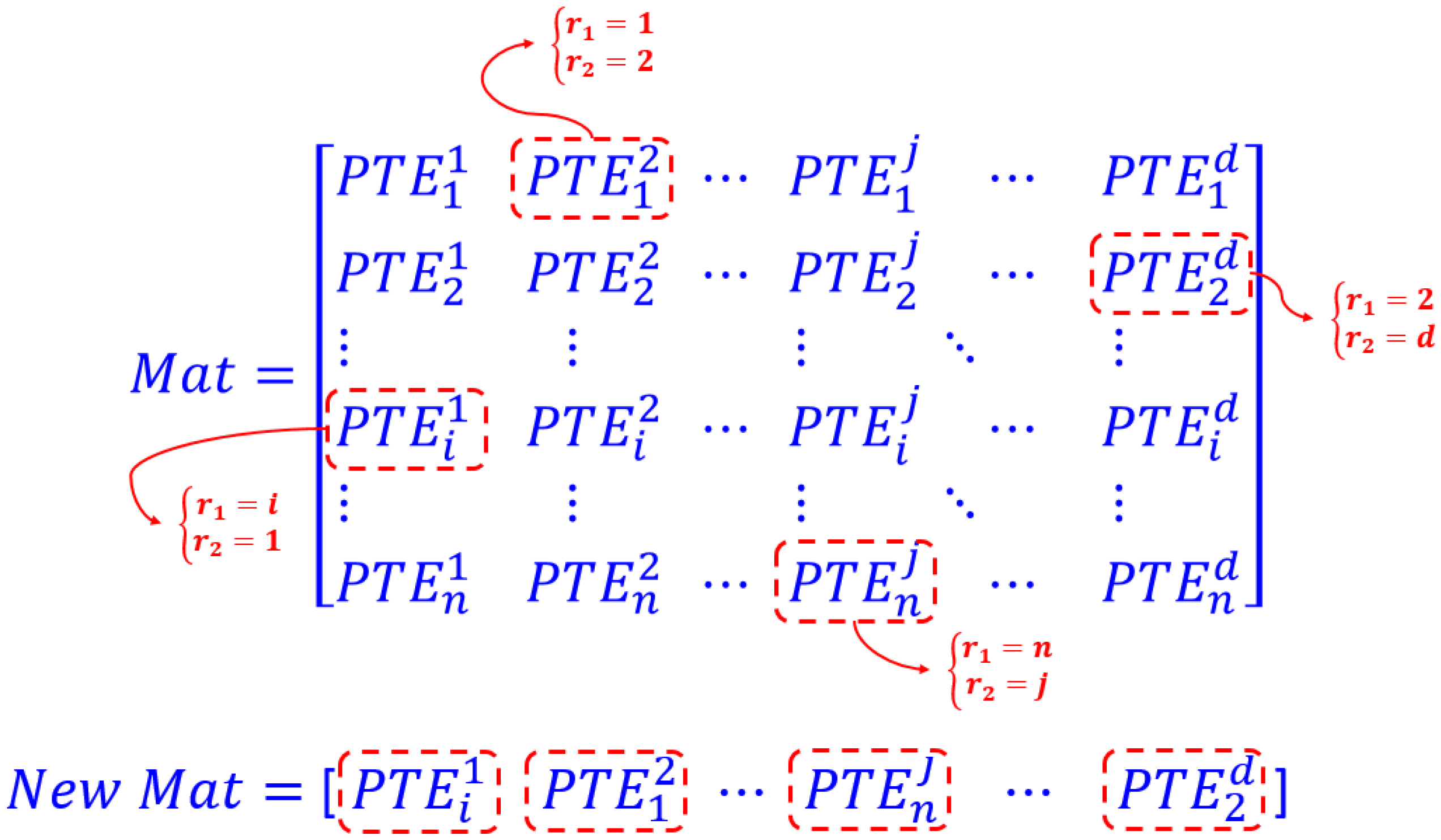 Processes 09 00859 g004