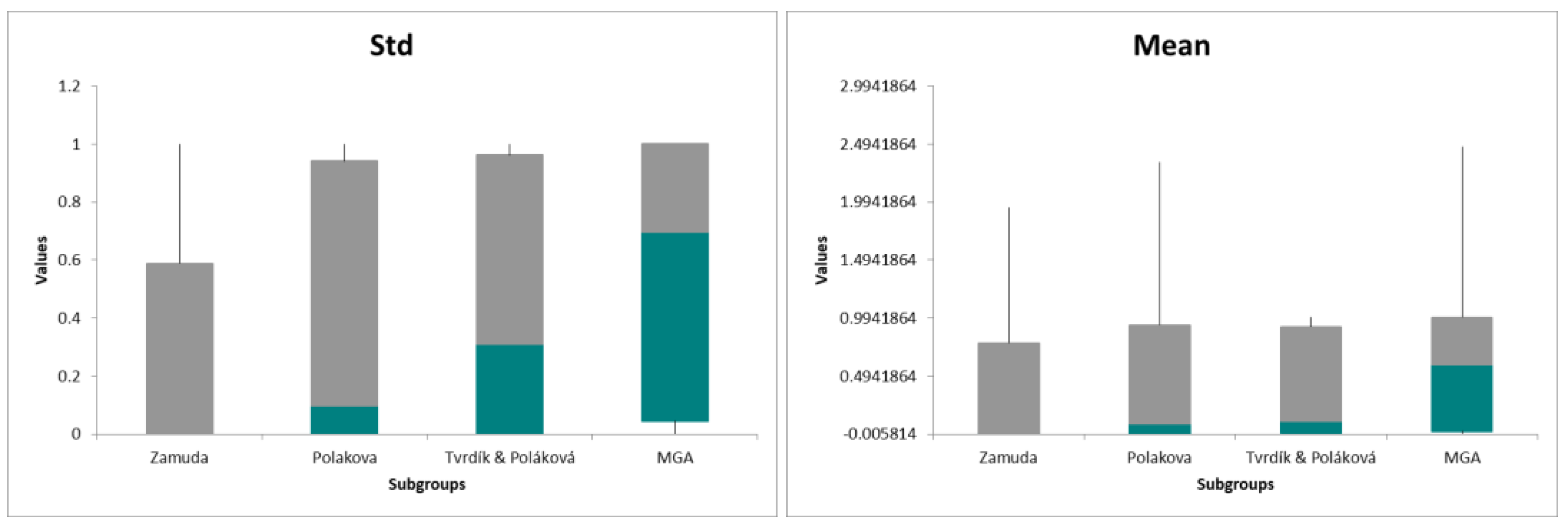 Processes 09 00859 g008b