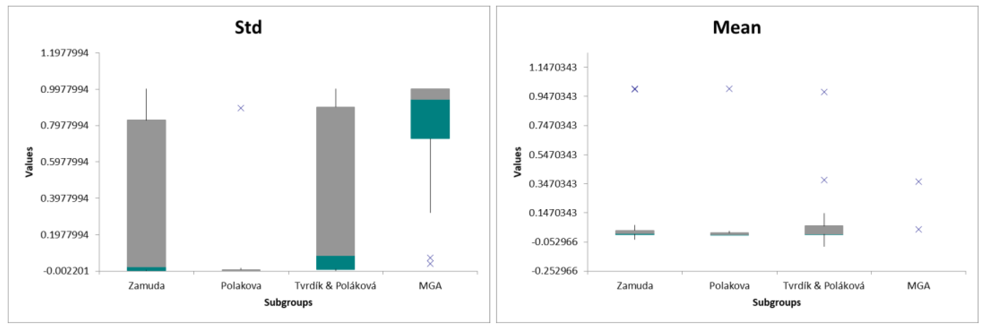 Processes 09 00859 g010b