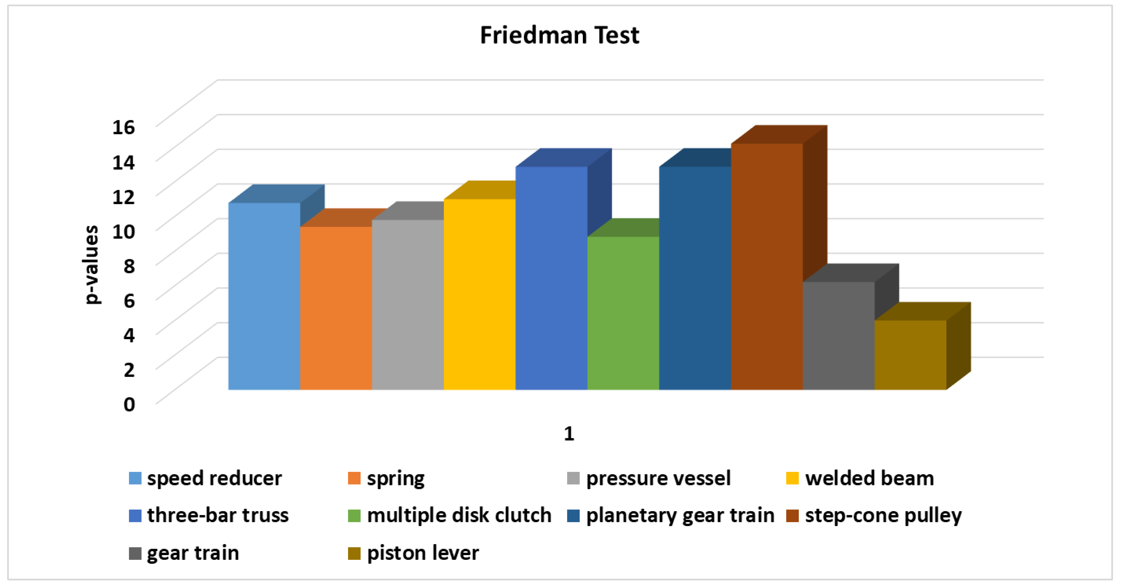 Processes 09 00859 g011